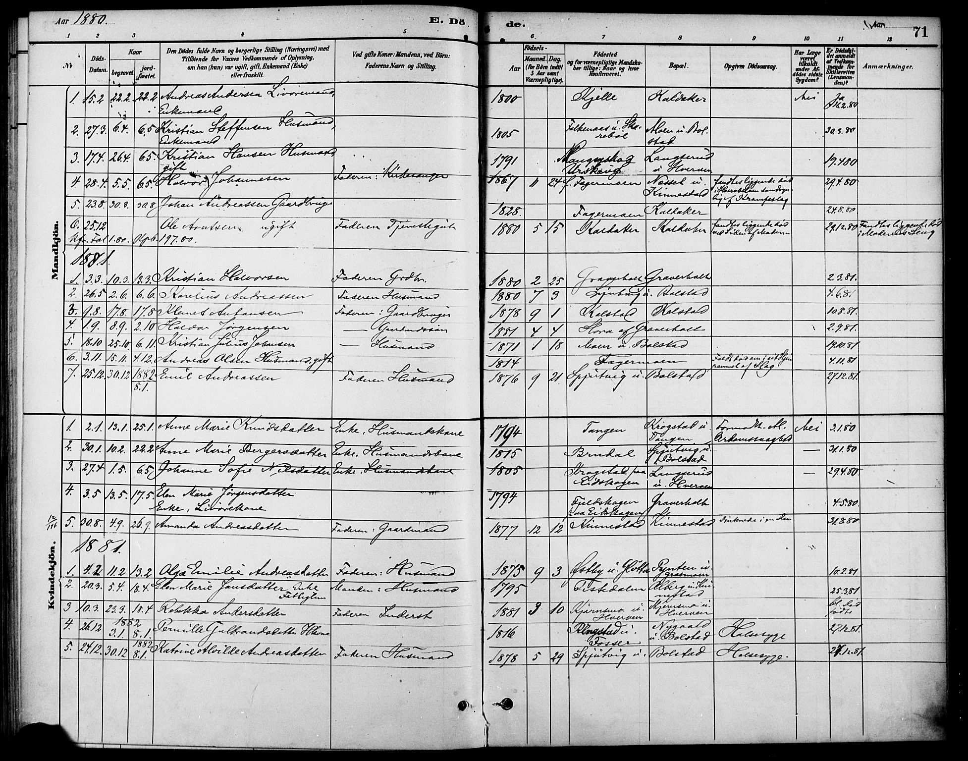 Høland prestekontor Kirkebøker, SAO/A-10346a/F/Fc/L0001: Parish register (official) no. III 1, 1880-1897, p. 71