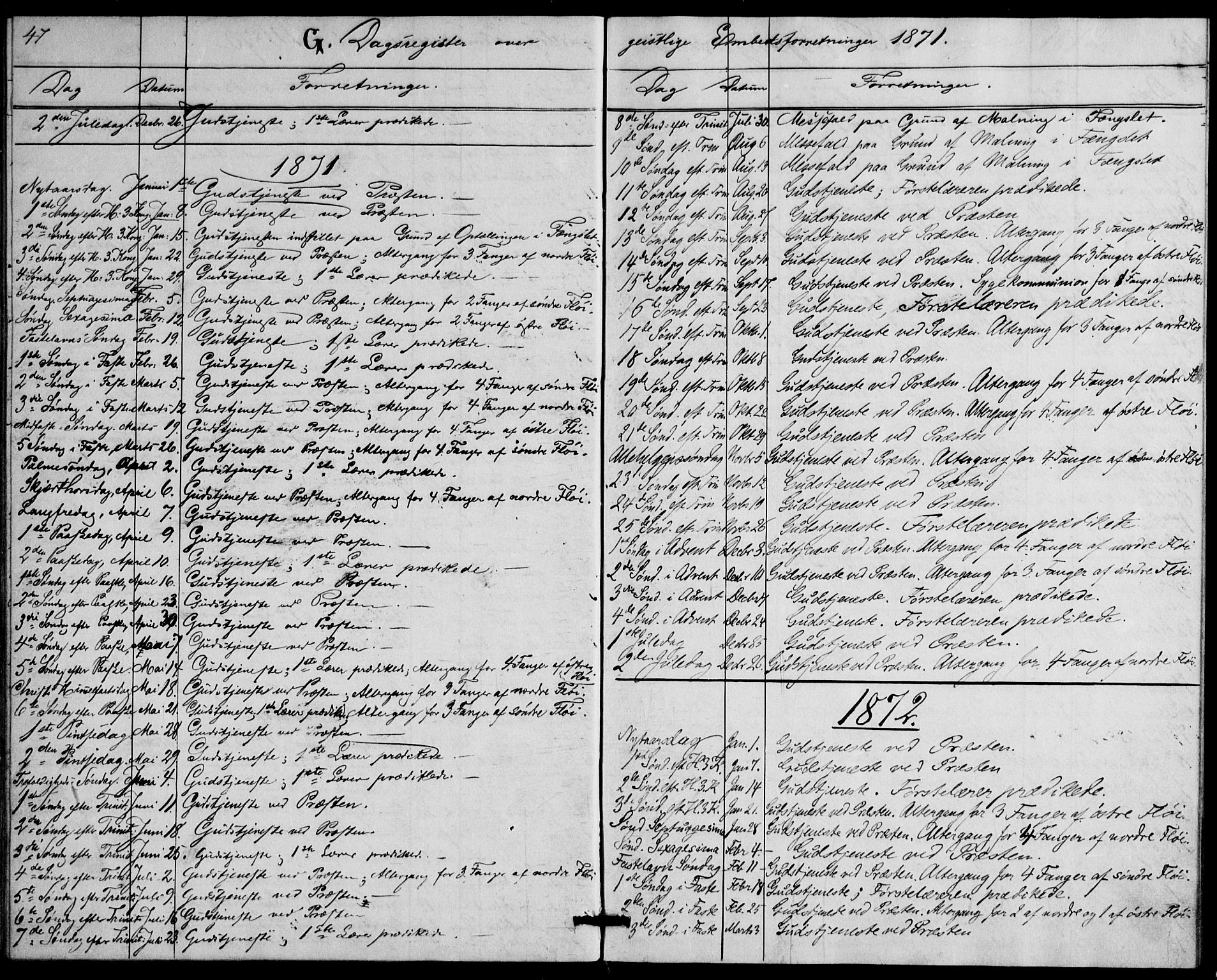 Botsfengslet prestekontor kirkebøker, SAO/A-11688a: Parish register (official) no. 1, 1853-1880, p. 47