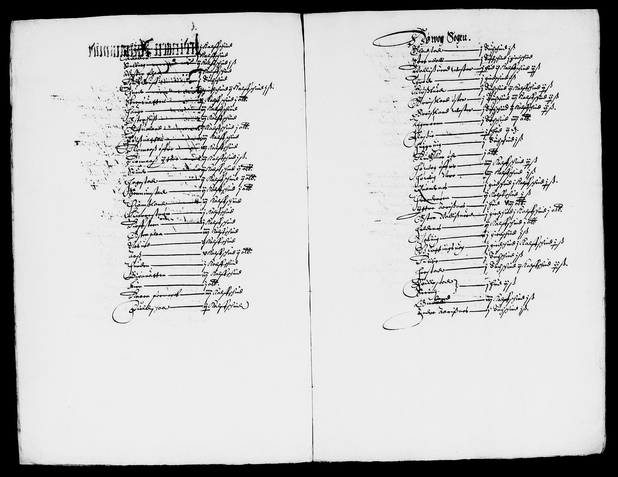 Rentekammeret inntil 1814, Reviderte regnskaper, Lensregnskaper, AV/RA-EA-5023/R/Rb/Rbq/L0021: Nedenes len. Mandals len. Råbyggelag., 1631-1633