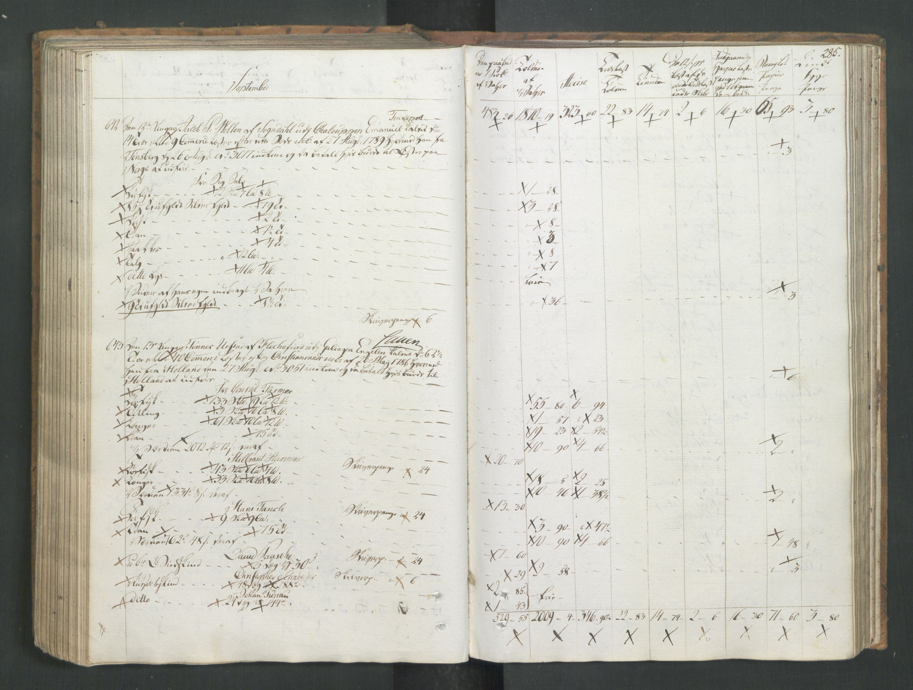 Generaltollkammeret, tollregnskaper, RA/EA-5490/R26/L0277/0001: Tollregnskaper Bergen A / Utgående tollbok I, 1794, p. 284b-285a