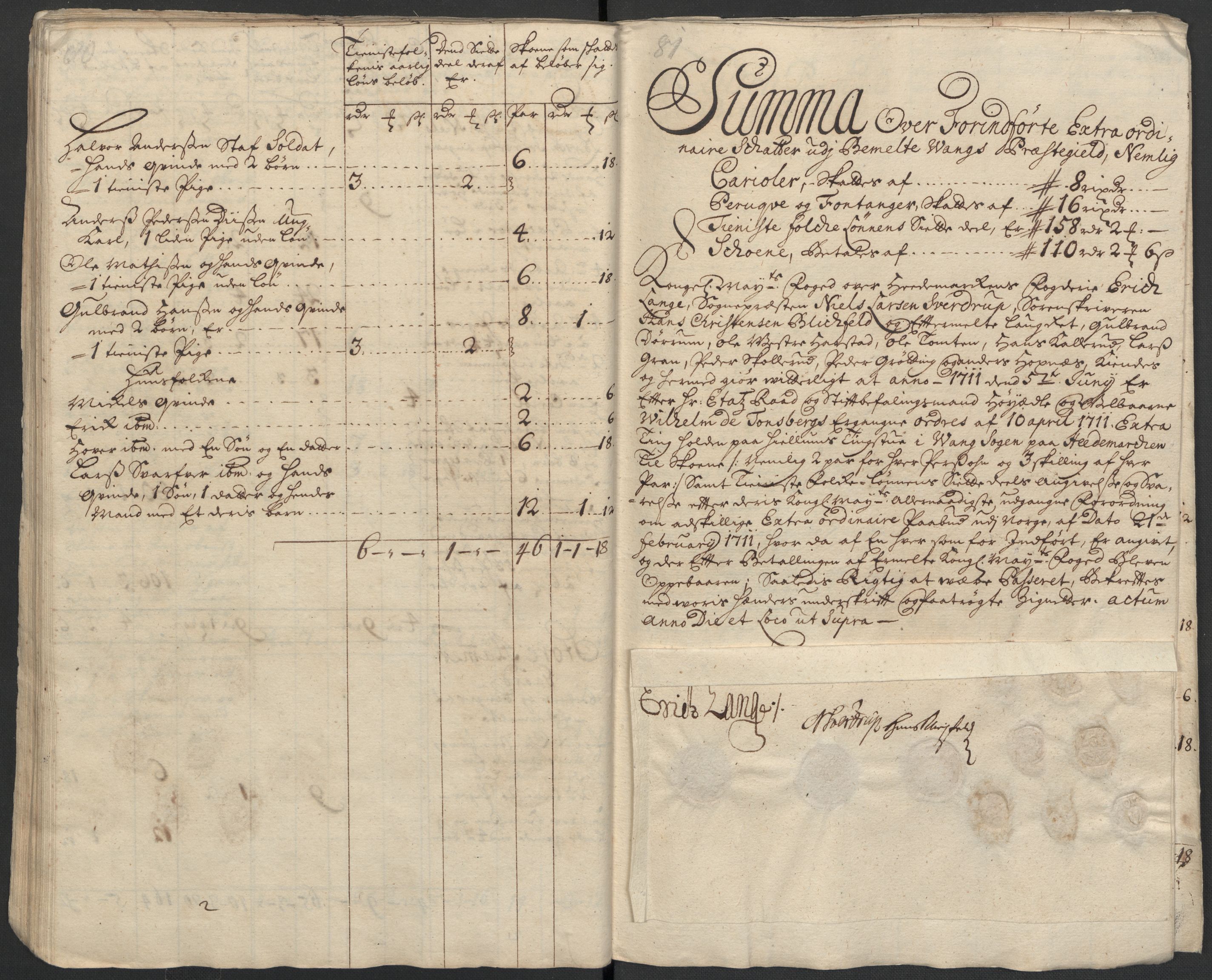Rentekammeret inntil 1814, Reviderte regnskaper, Fogderegnskap, RA/EA-4092/R16/L1047: Fogderegnskap Hedmark, 1711, p. 249