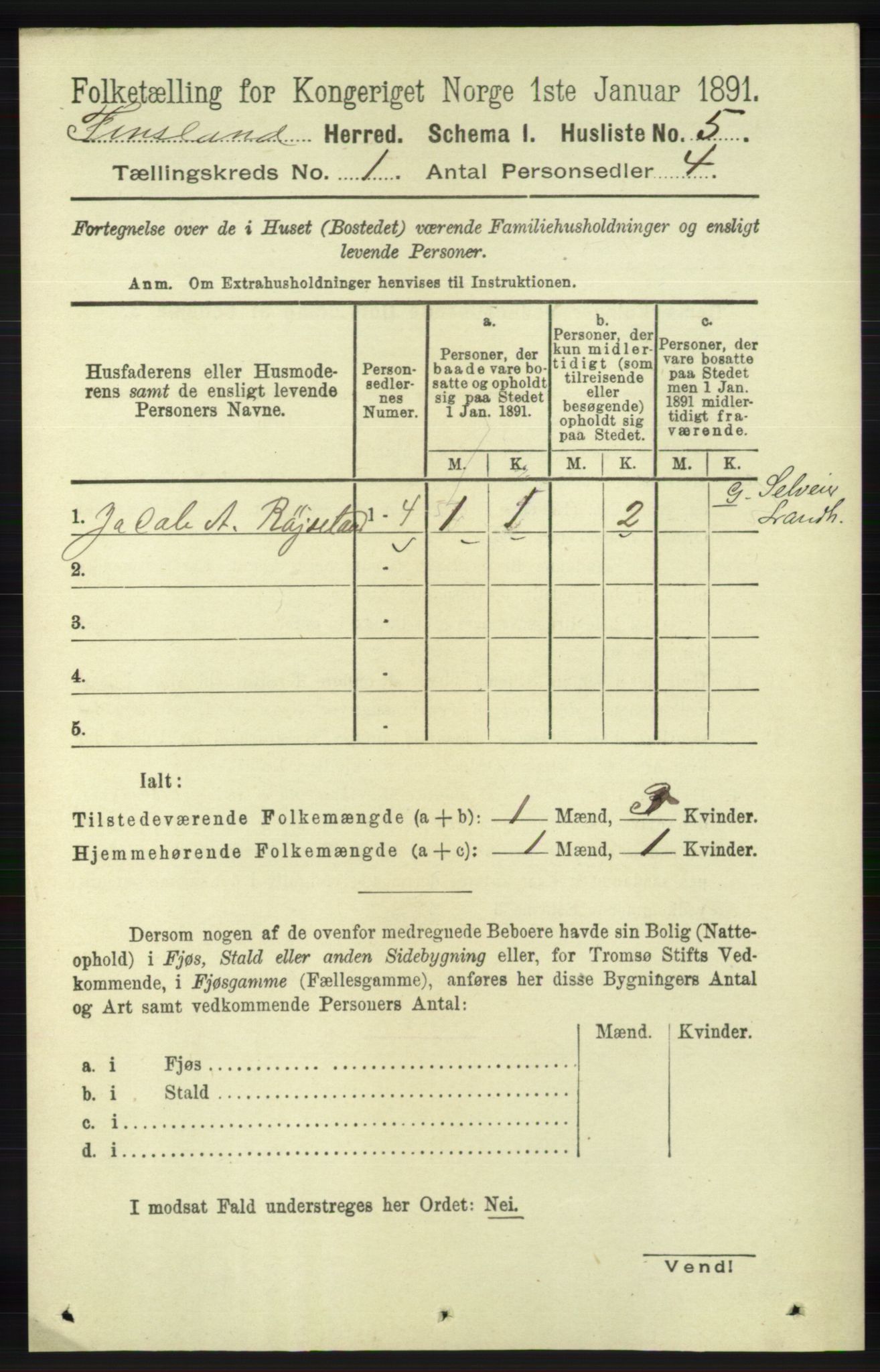 RA, 1891 census for 1023 Finsland, 1891, p. 19