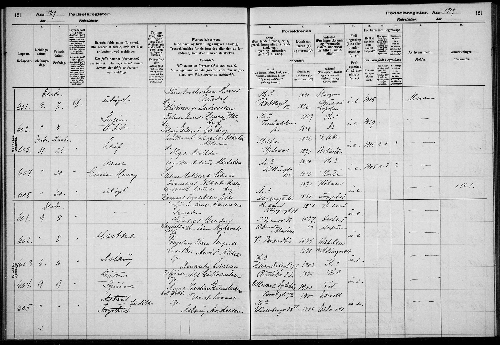 Rikshospitalet prestekontor Kirkebøker, AV/SAO-A-10309b/J/L0004: Birth register no. 4, 1919-1919, p. 121