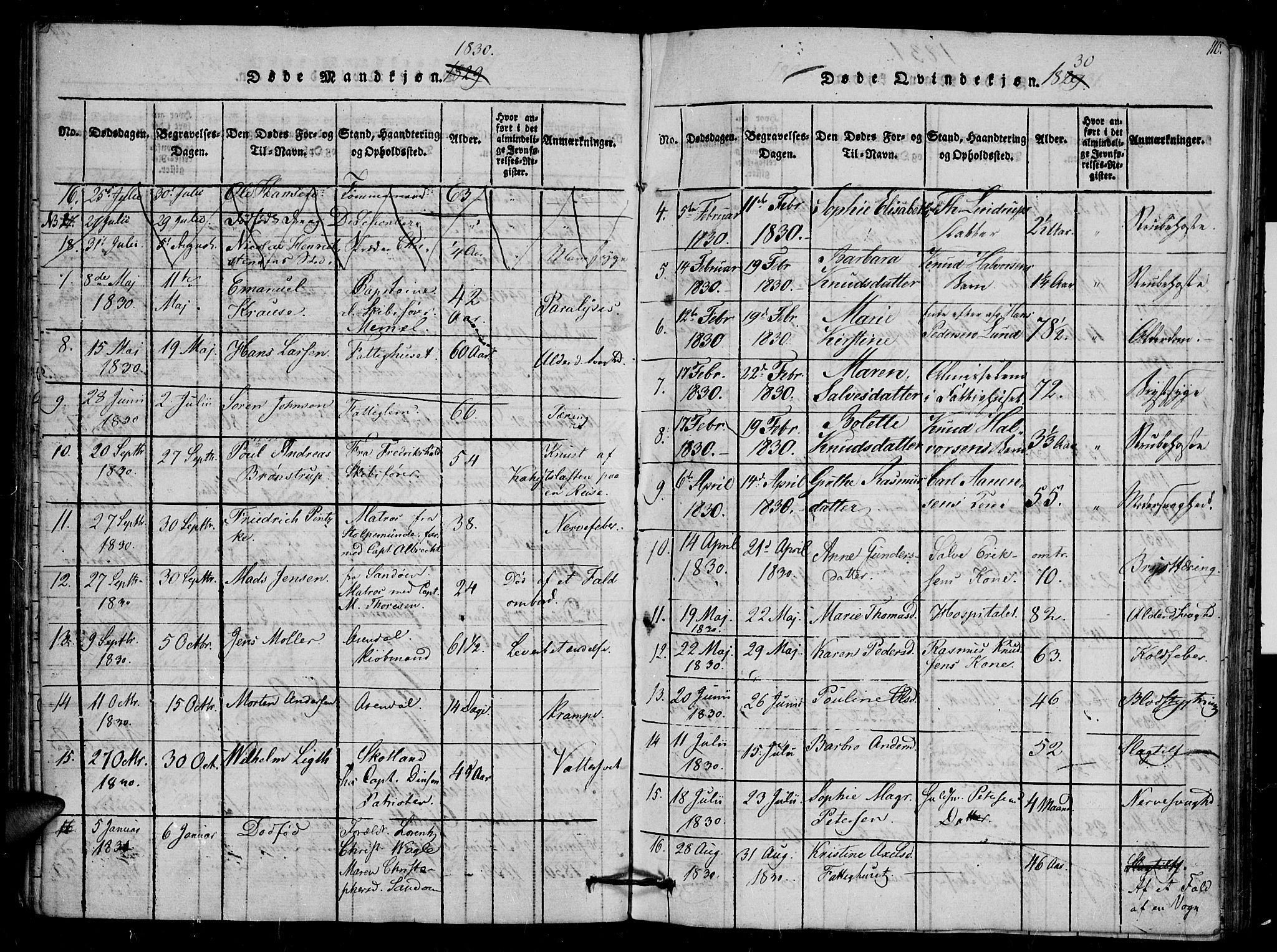 Arendal sokneprestkontor, Trefoldighet, AV/SAK-1111-0040/F/Fb/L0001: Parish register (copy) no. B 1, 1816-1838, p. 109