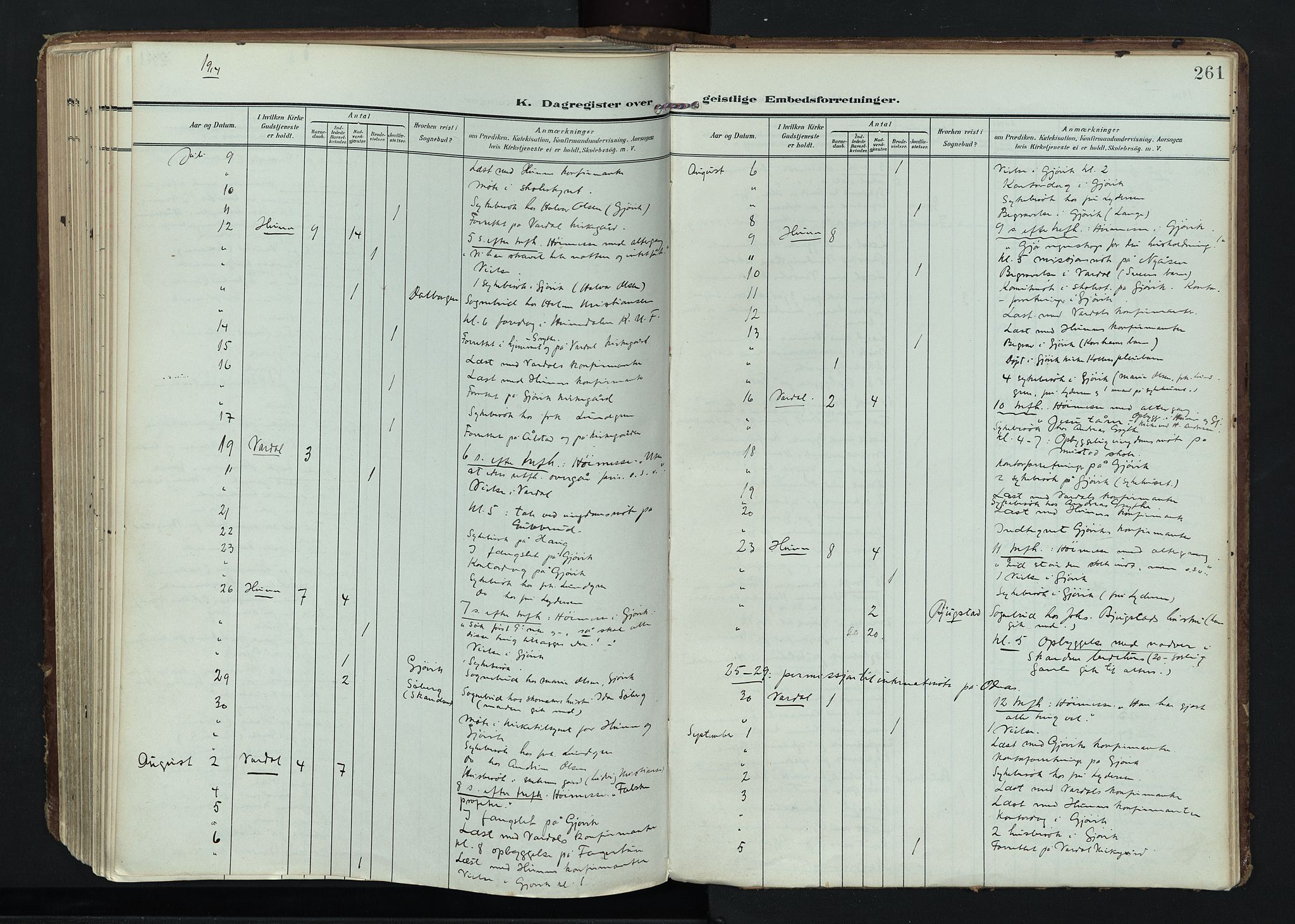 Vardal prestekontor, AV/SAH-PREST-100/H/Ha/Haa/L0020: Parish register (official) no. 20, 1907-1921, p. 261