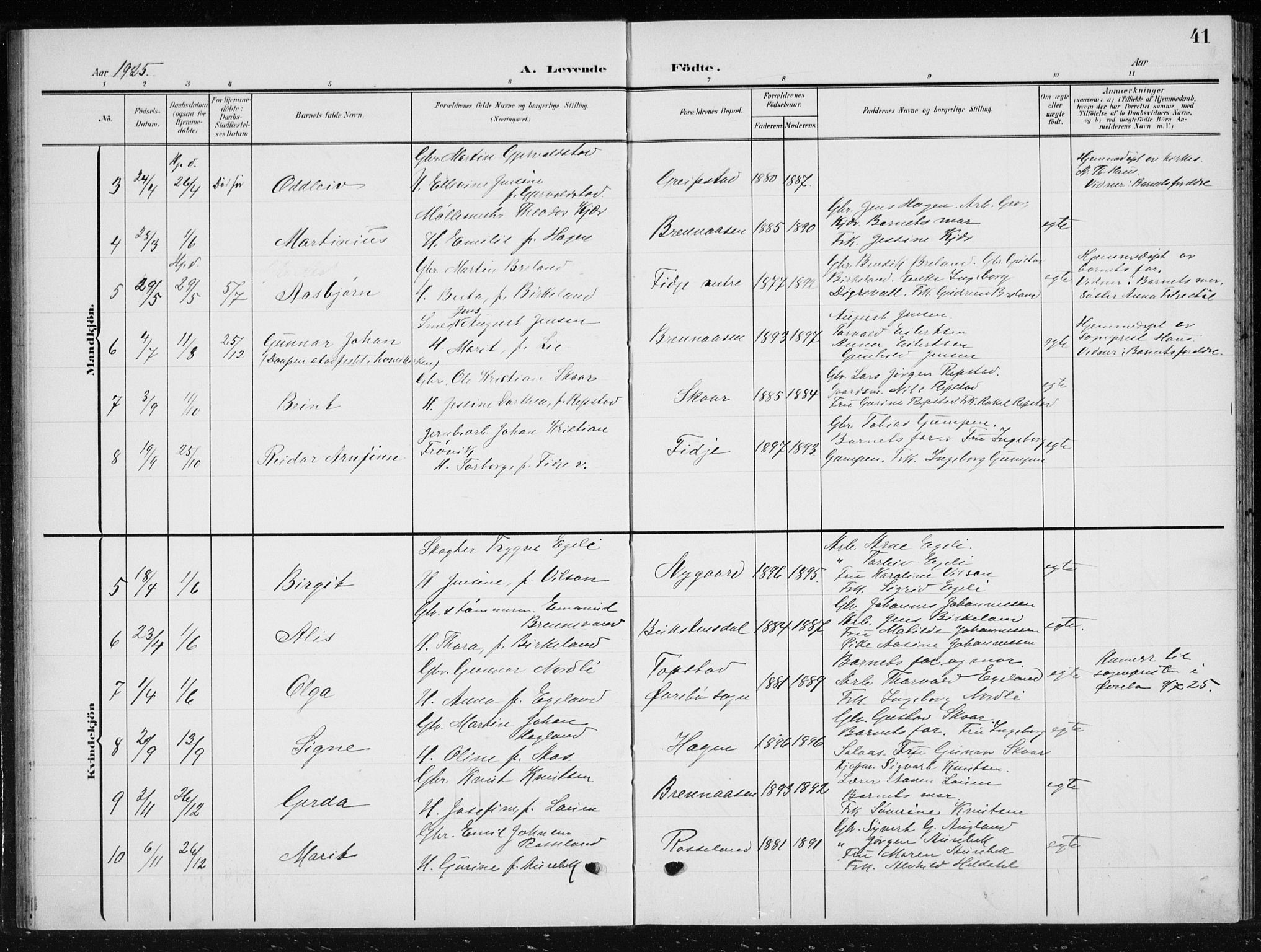 Søgne sokneprestkontor, SAK/1111-0037/F/Fb/Fba/L0005: Parish register (copy) no. B 5, 1904-1936, p. 41