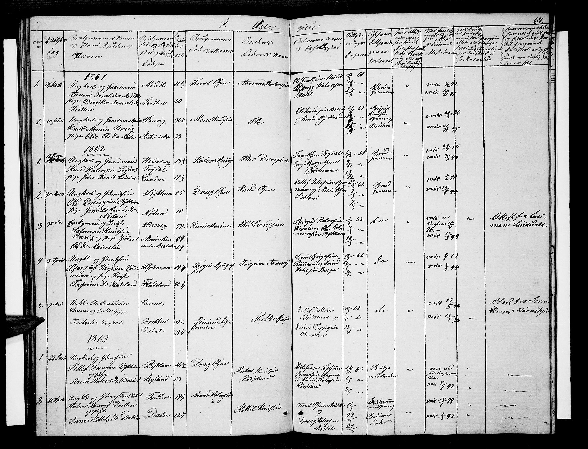 Valle sokneprestkontor, AV/SAK-1111-0044/F/Fb/Fba/L0001: Parish register (copy) no. B 1, 1851-1882, p. 67