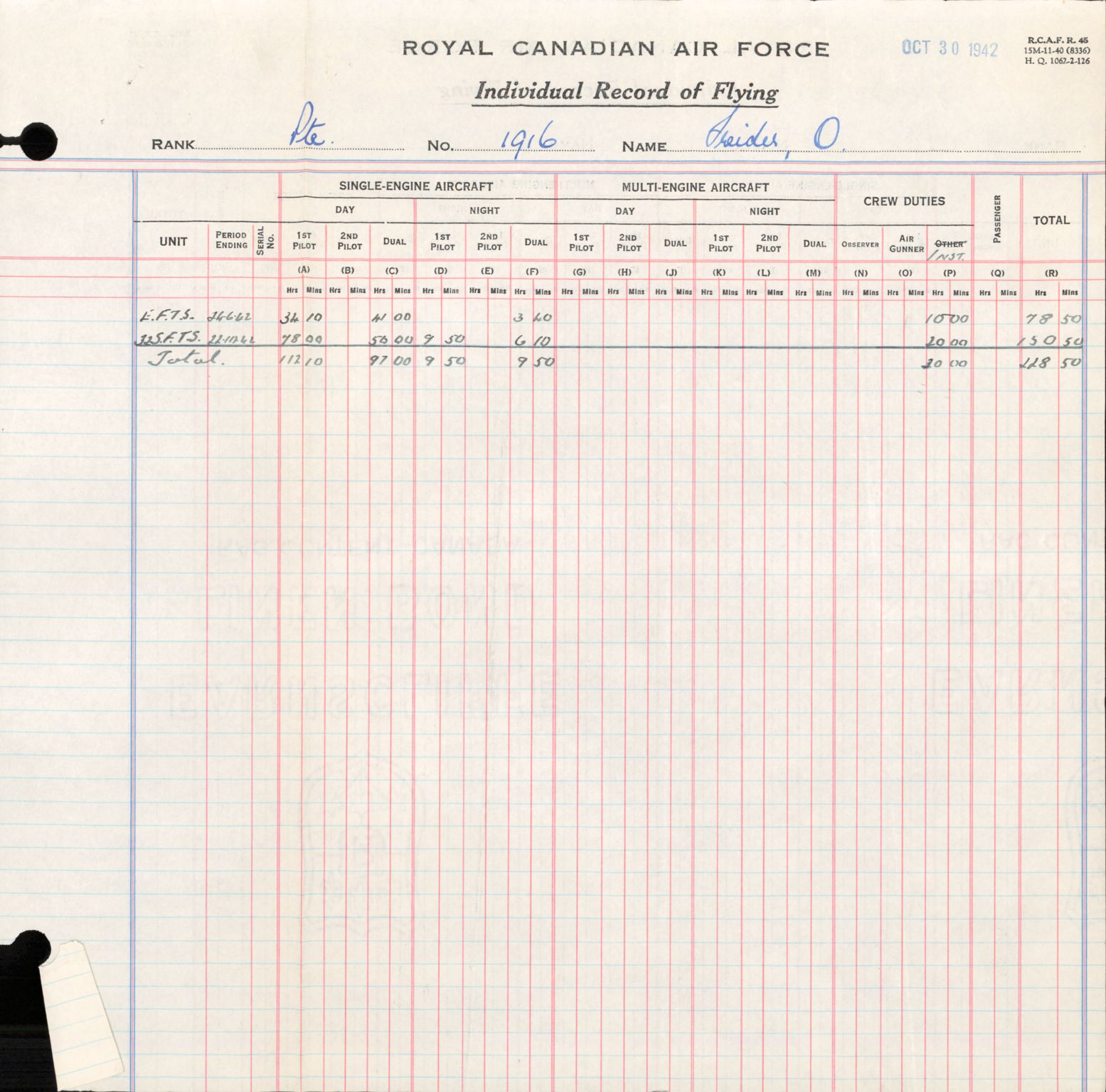 Forsvaret, Forsvarets overkommando/Luftforsvarsstaben, AV/RA-RAFA-4079/P/Pa/L0052: Personellpapirer, 1917, p. 396