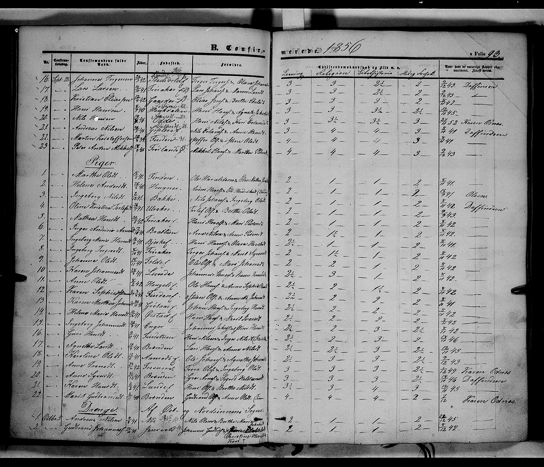 Land prestekontor, AV/SAH-PREST-120/H/Ha/Haa/L0010: Parish register (official) no. 10, 1847-1859, p. 93