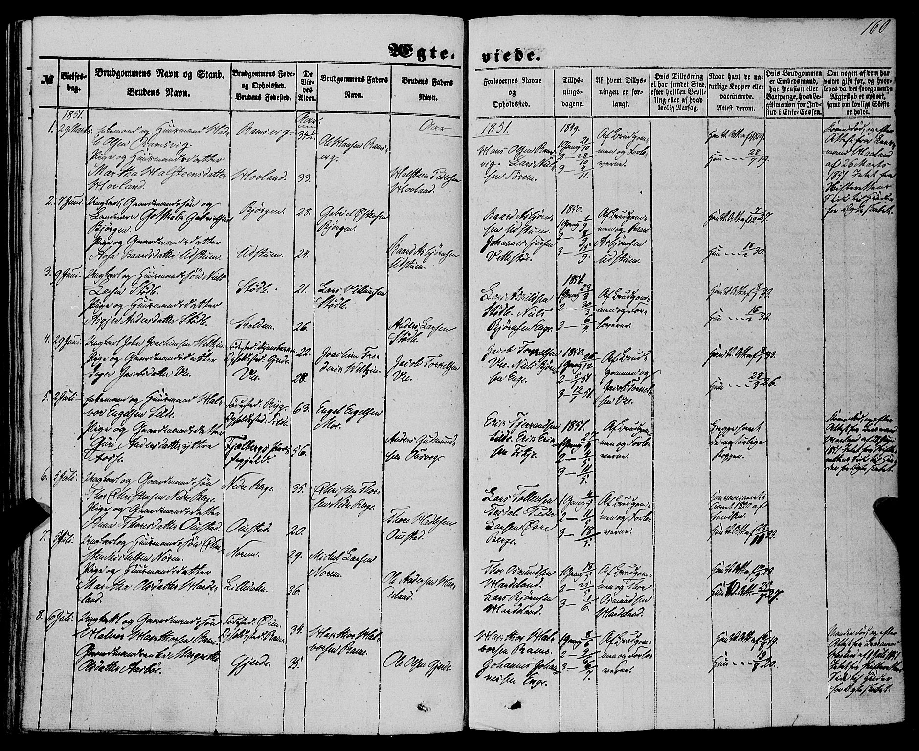 Etne sokneprestembete, AV/SAB-A-75001/H/Haa: Parish register (official) no. A 8, 1848-1862, p. 160