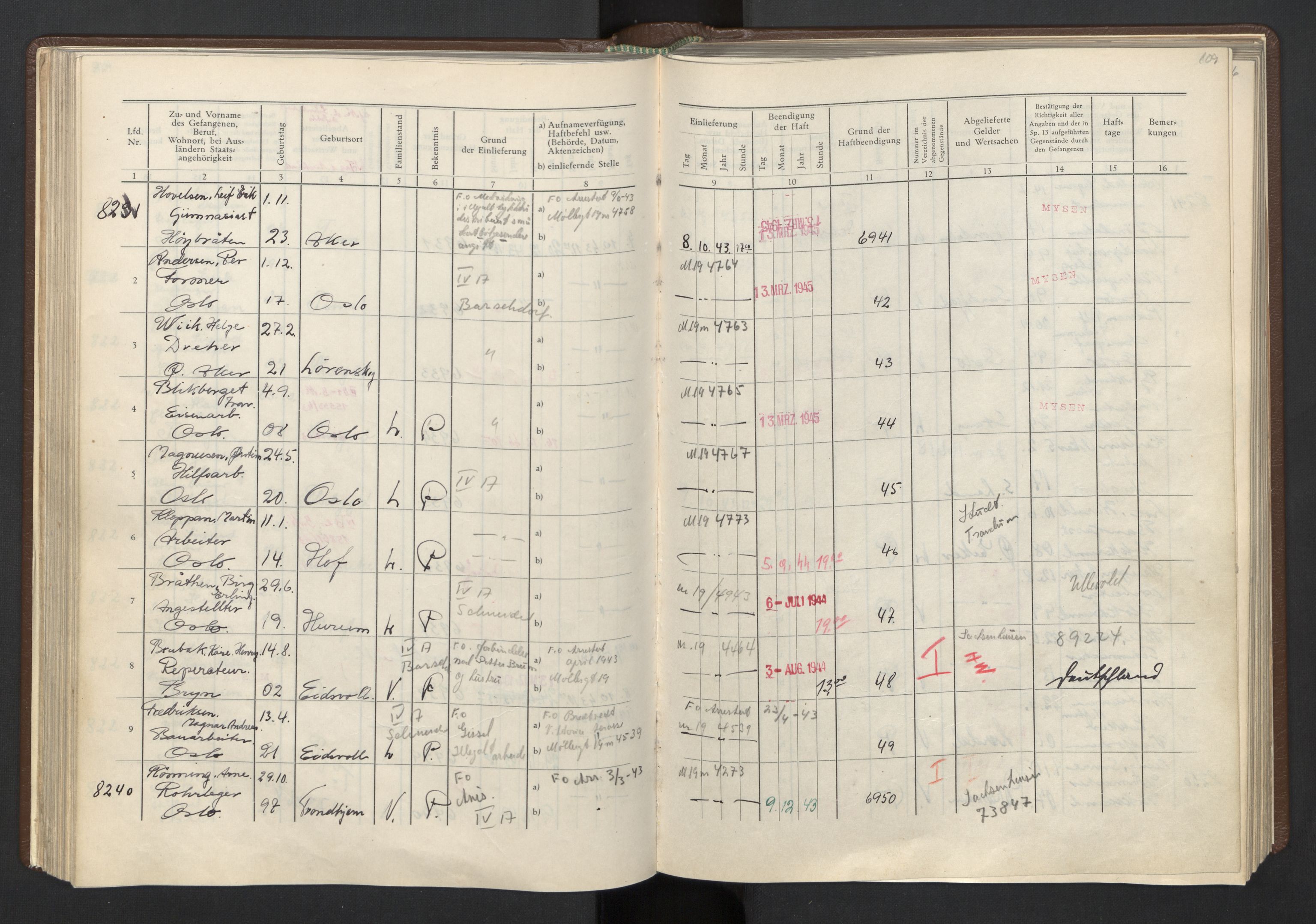 Befehlshaber der Sicherheitspolizei und des SD, AV/RA-RAFA-5969/F/Fa/Faa/L0005: Fangeprotokoll. - Gefangenen-Buch B. Fangenr. 8201-10100 og 12001-13060., 1943-1944, p. 109