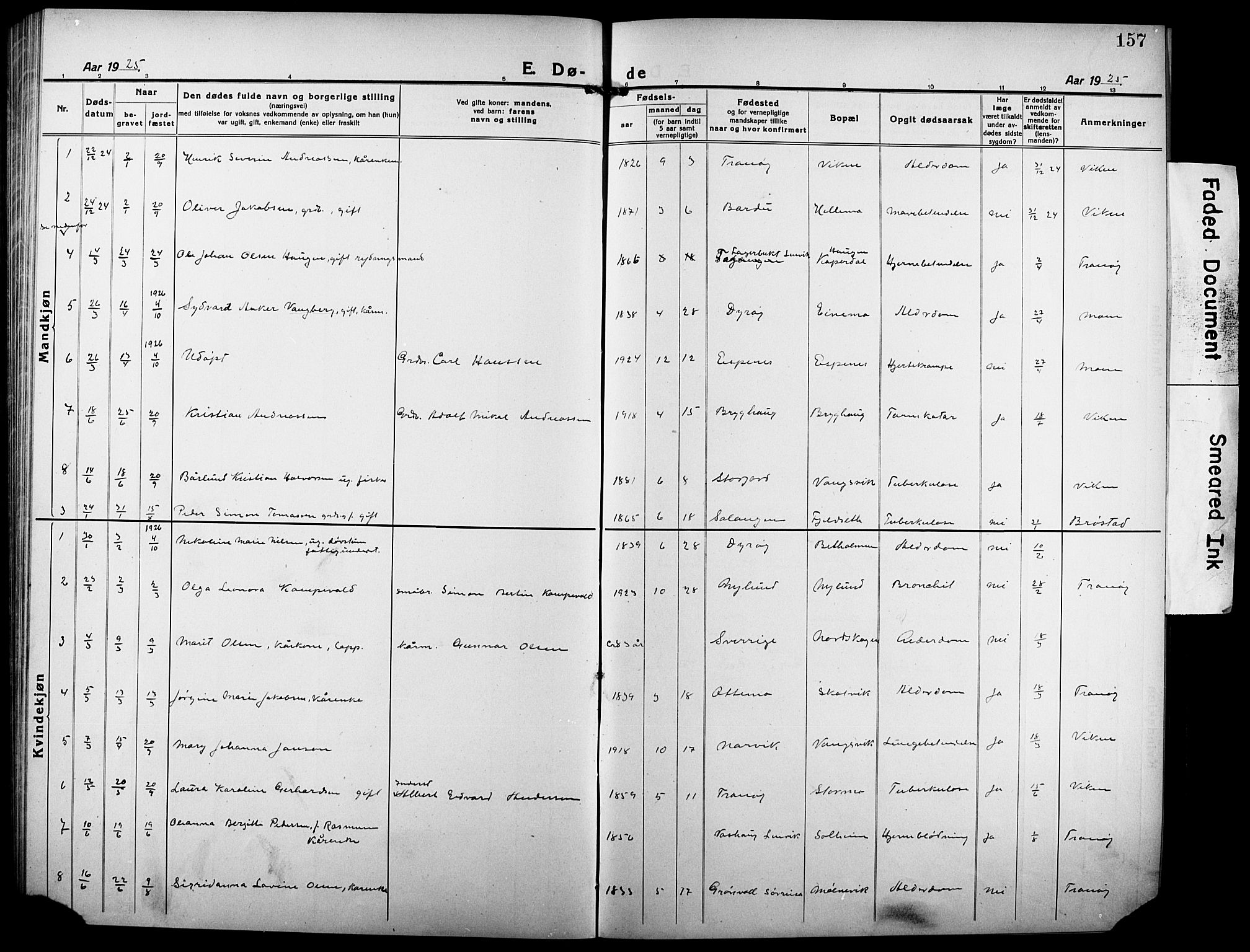 Tranøy sokneprestkontor, AV/SATØ-S-1313/I/Ia/Iab/L0006klokker: Parish register (copy) no. 6, 1919-1932, p. 157