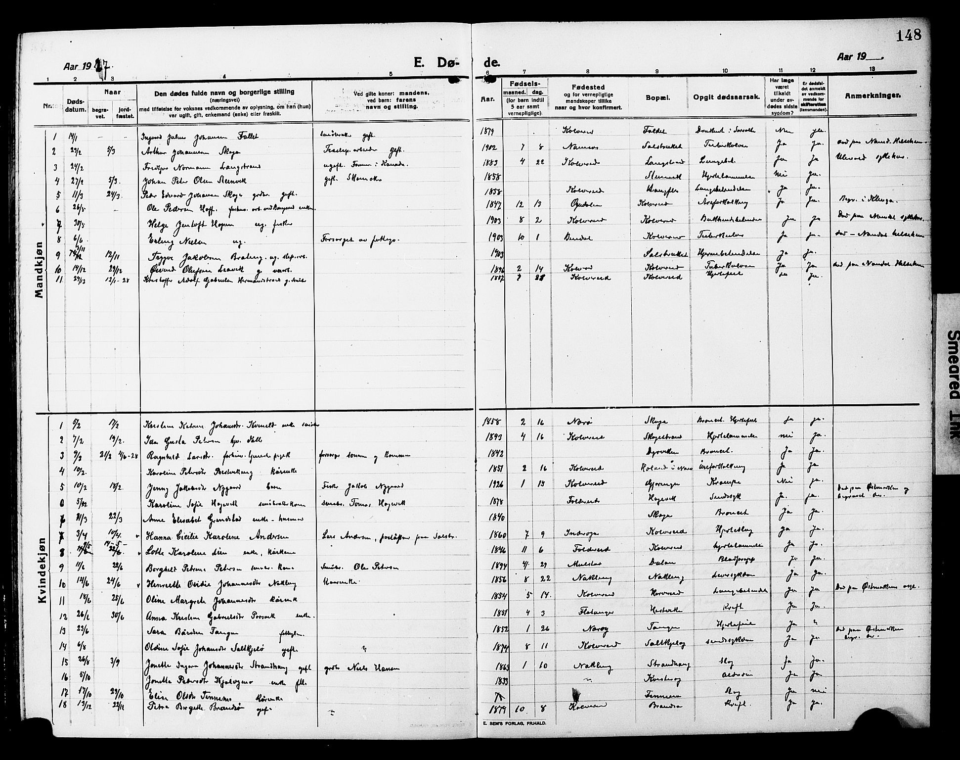 Ministerialprotokoller, klokkerbøker og fødselsregistre - Nord-Trøndelag, AV/SAT-A-1458/780/L0653: Parish register (copy) no. 780C05, 1911-1927, p. 148