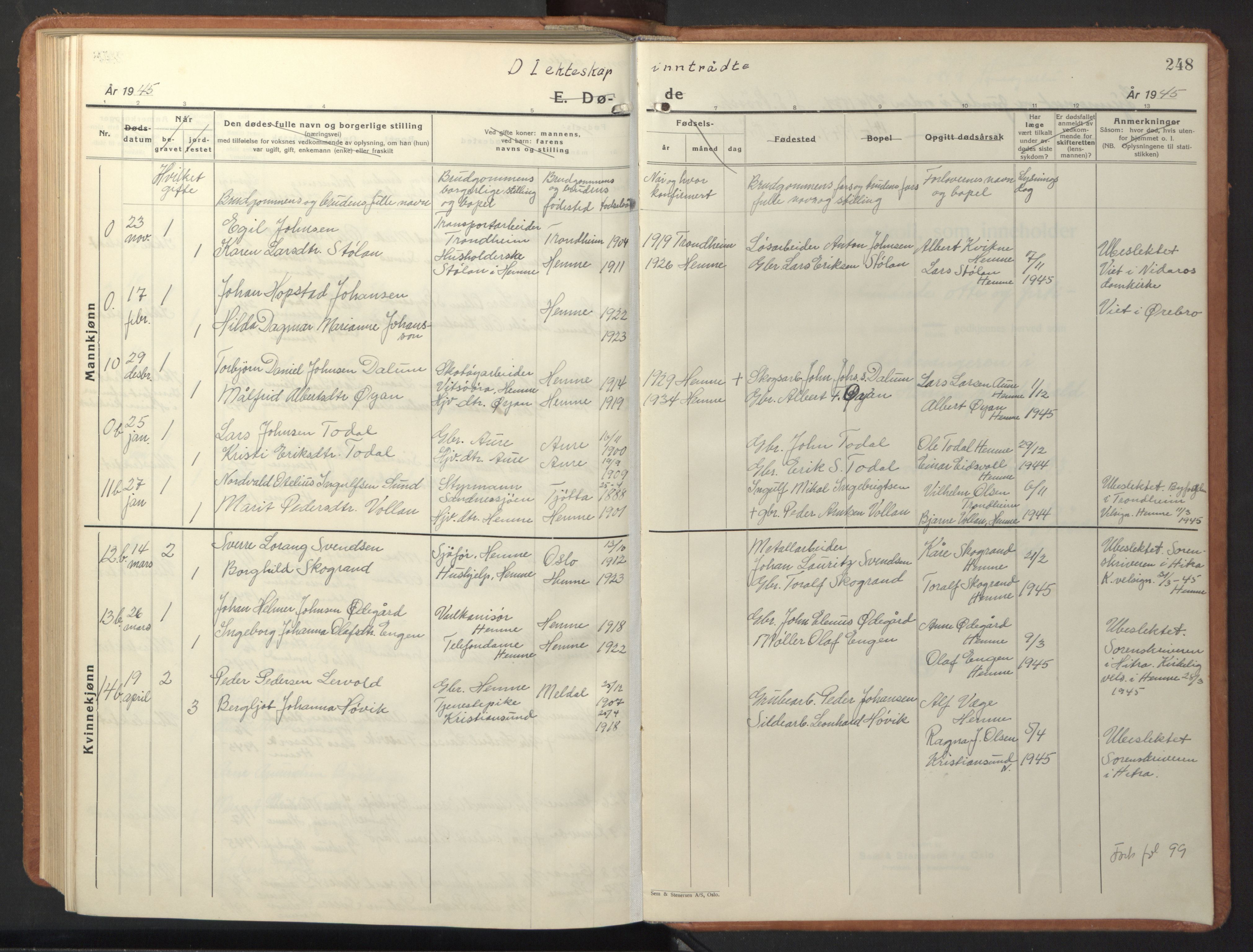 Ministerialprotokoller, klokkerbøker og fødselsregistre - Sør-Trøndelag, SAT/A-1456/630/L0508: Parish register (copy) no. 630C06, 1933-1950, p. 248