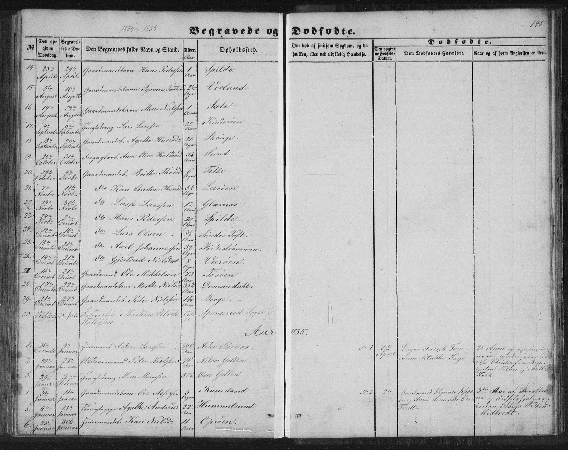 Sund sokneprestembete, SAB/A-99930: Parish register (copy) no. B 1, 1852-1873, p. 145