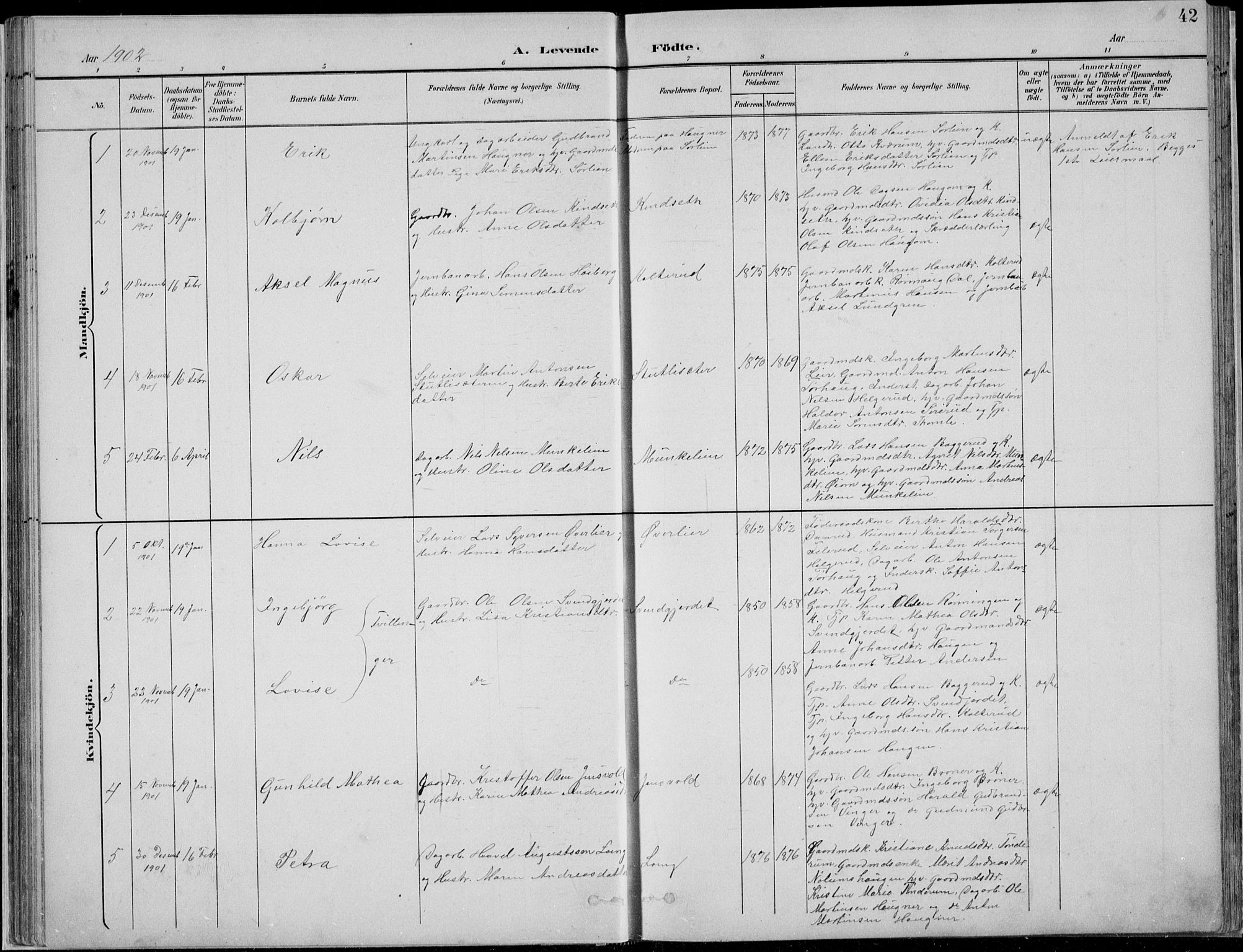 Nordre Land prestekontor, SAH/PREST-124/H/Ha/Hab/L0013: Parish register (copy) no. 13, 1891-1904, p. 42