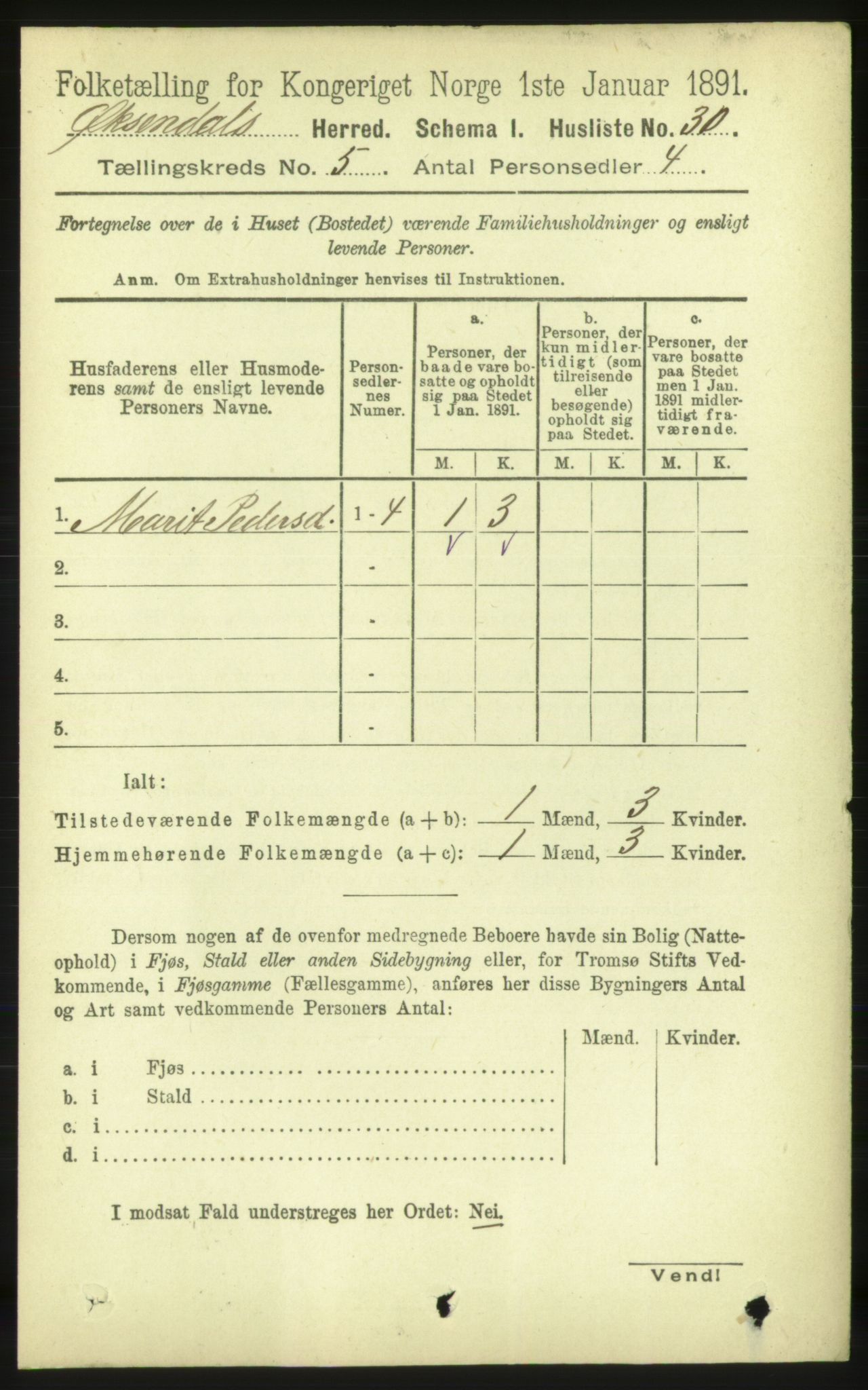 RA, 1891 census for 1561 Øksendal, 1891, p. 1024