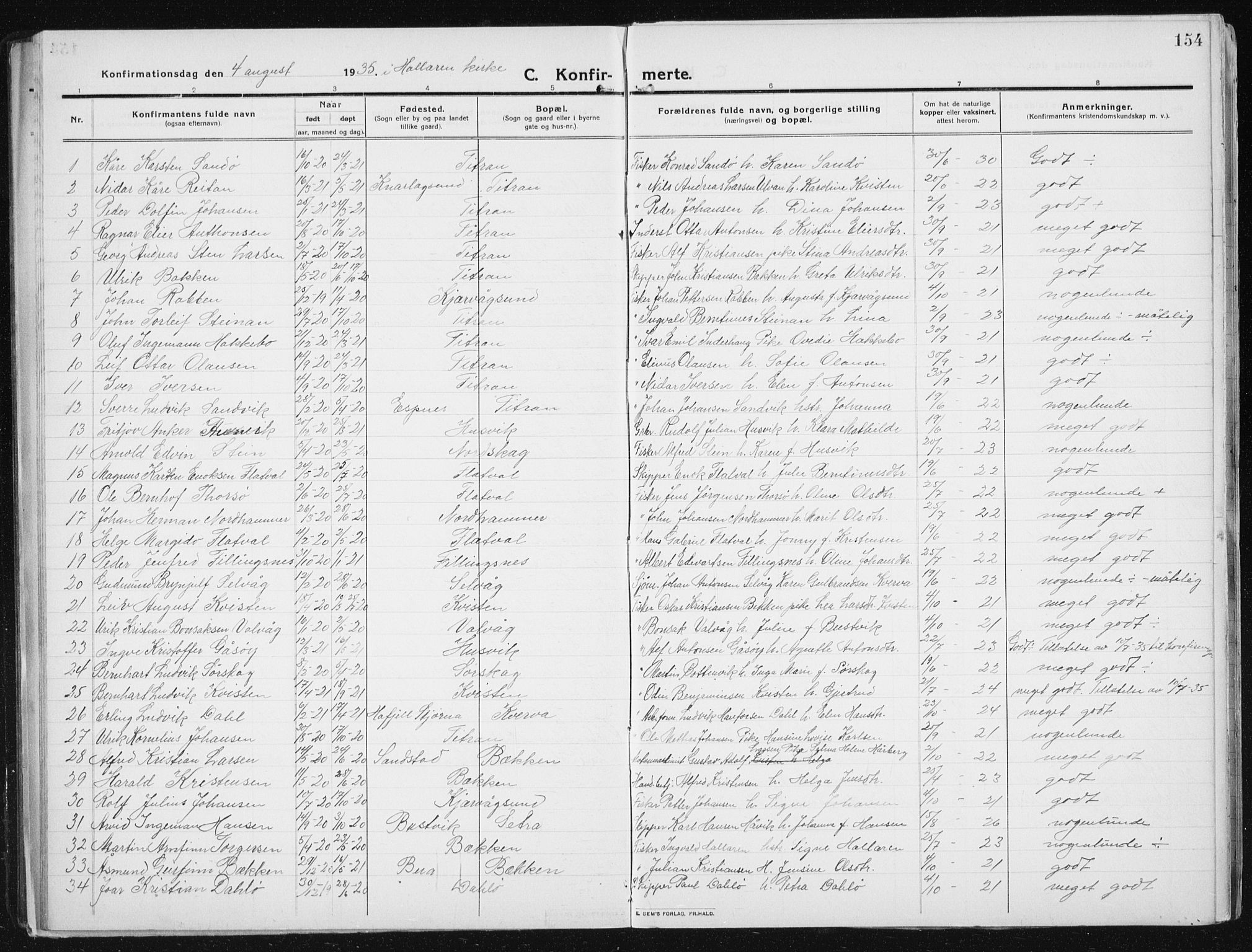 Ministerialprotokoller, klokkerbøker og fødselsregistre - Sør-Trøndelag, SAT/A-1456/641/L0599: Parish register (copy) no. 641C03, 1910-1938, p. 154
