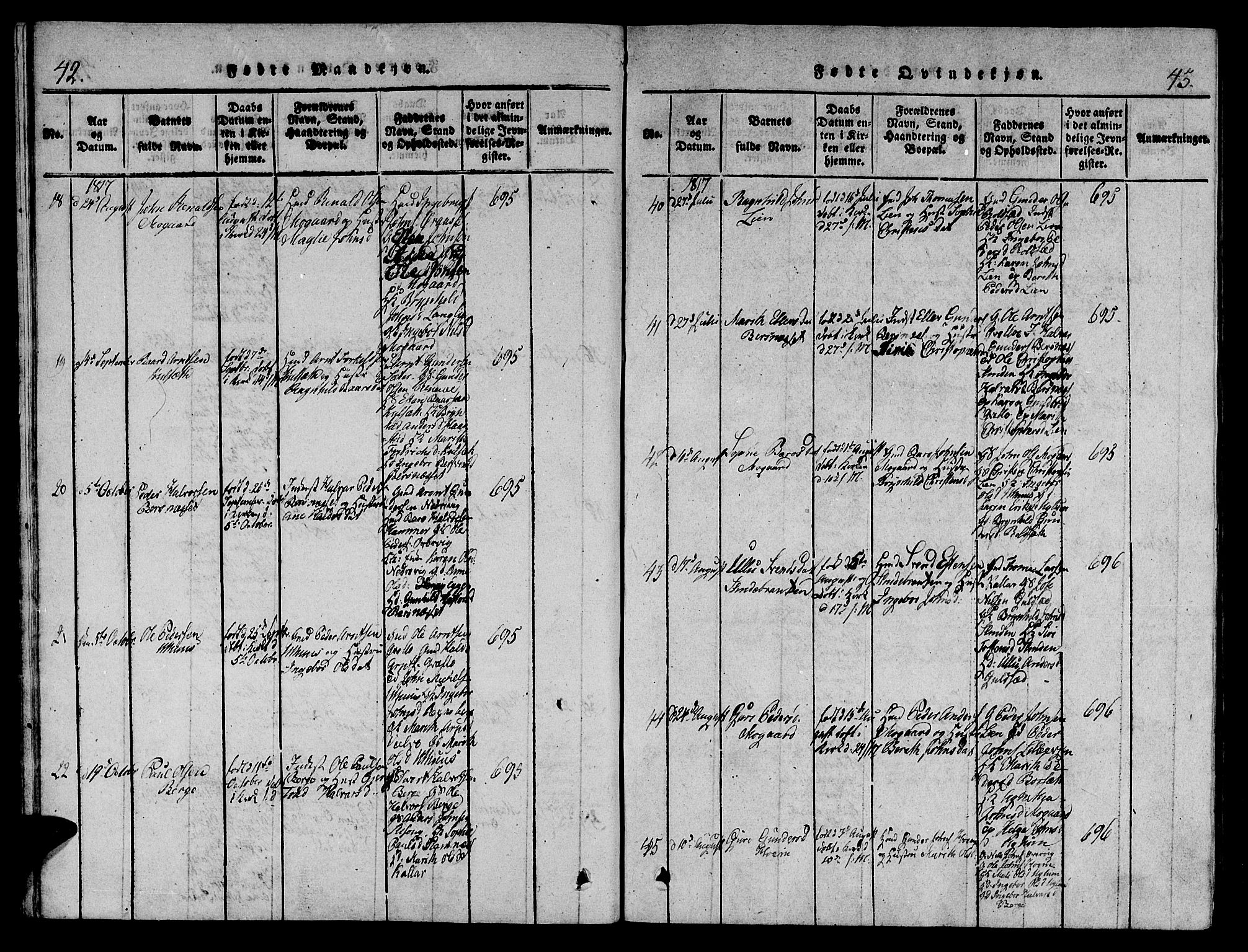 Ministerialprotokoller, klokkerbøker og fødselsregistre - Sør-Trøndelag, AV/SAT-A-1456/695/L1141: Parish register (official) no. 695A04 /1, 1816-1824, p. 42-43