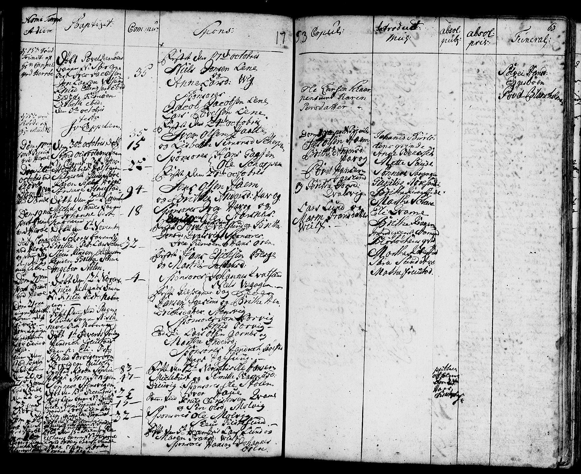 Ministerialprotokoller, klokkerbøker og fødselsregistre - Møre og Romsdal, AV/SAT-A-1454/507/L0066: Parish register (official) no. 507A01, 1731-1766, p. 63