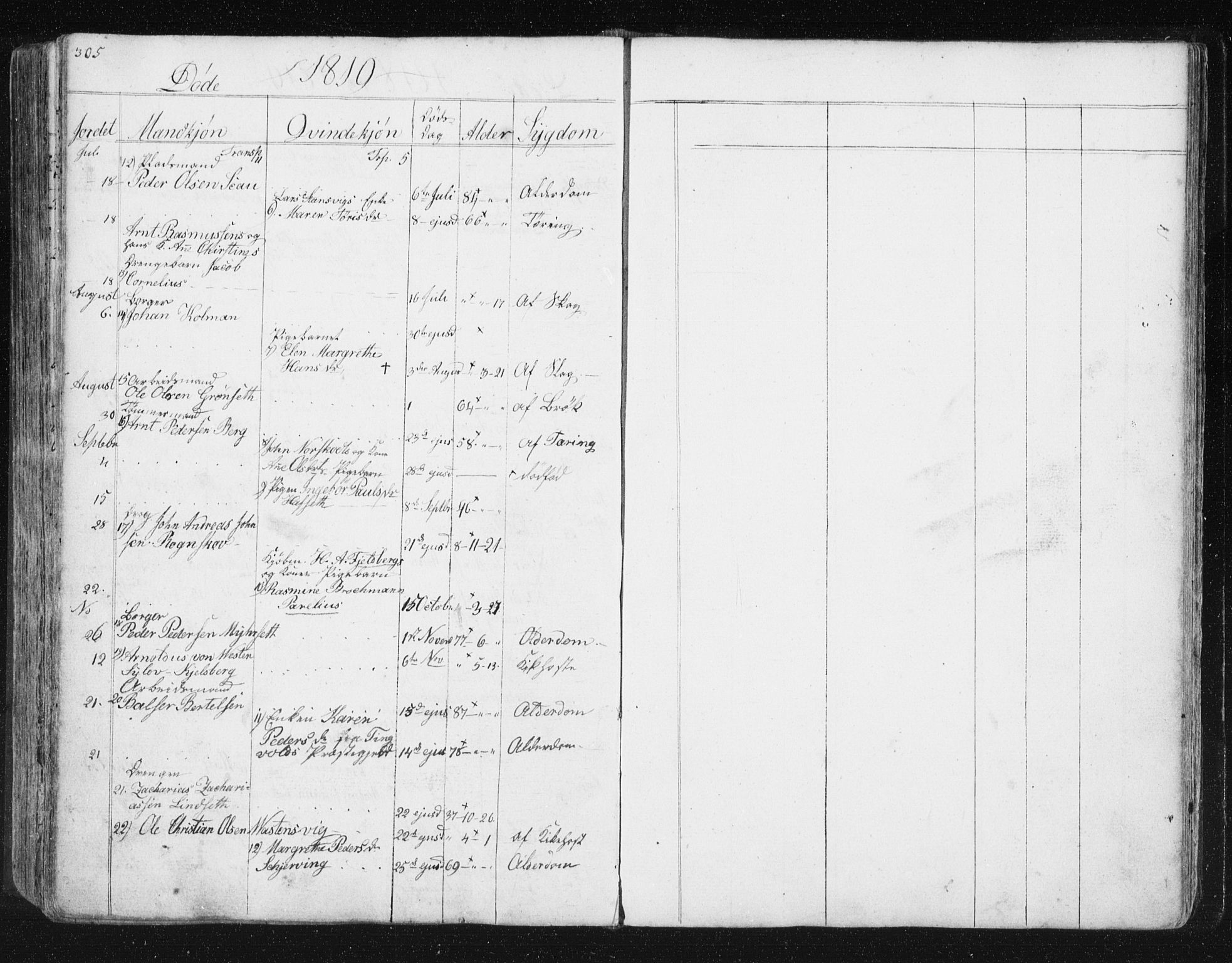 Ministerialprotokoller, klokkerbøker og fødselsregistre - Møre og Romsdal, SAT/A-1454/572/L0841: Parish register (official) no. 572A04, 1784-1819, p. 305