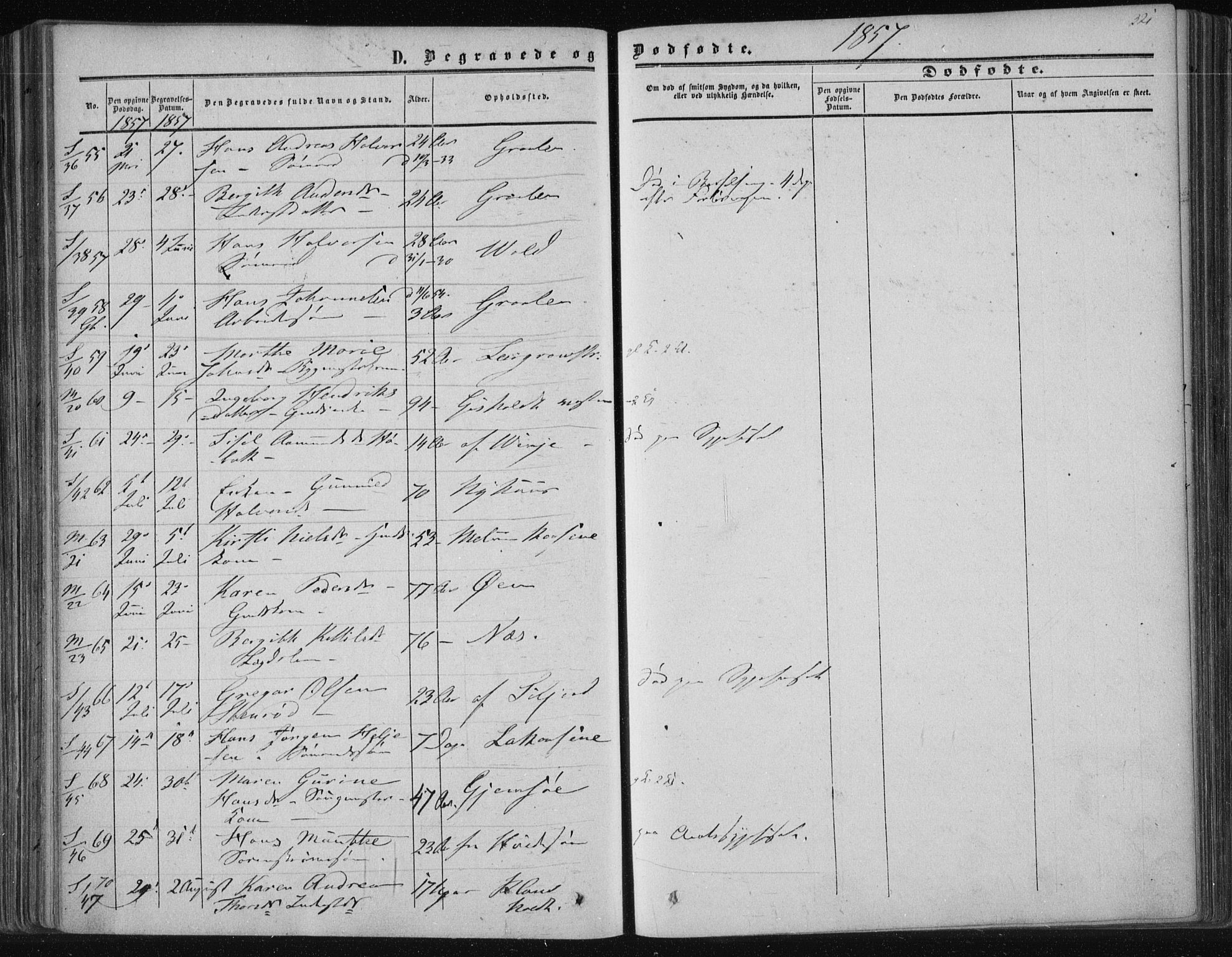 Solum kirkebøker, AV/SAKO-A-306/F/Fa/L0007: Parish register (official) no. I 7, 1856-1864, p. 321