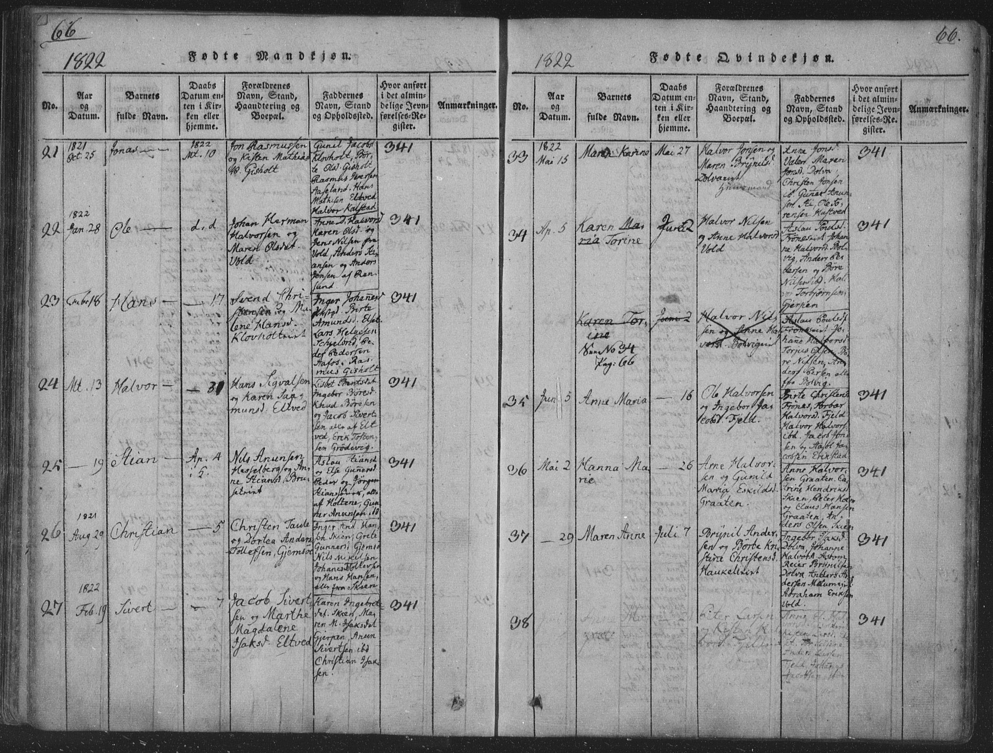 Solum kirkebøker, AV/SAKO-A-306/F/Fa/L0004: Parish register (official) no. I 4, 1814-1833, p. 66