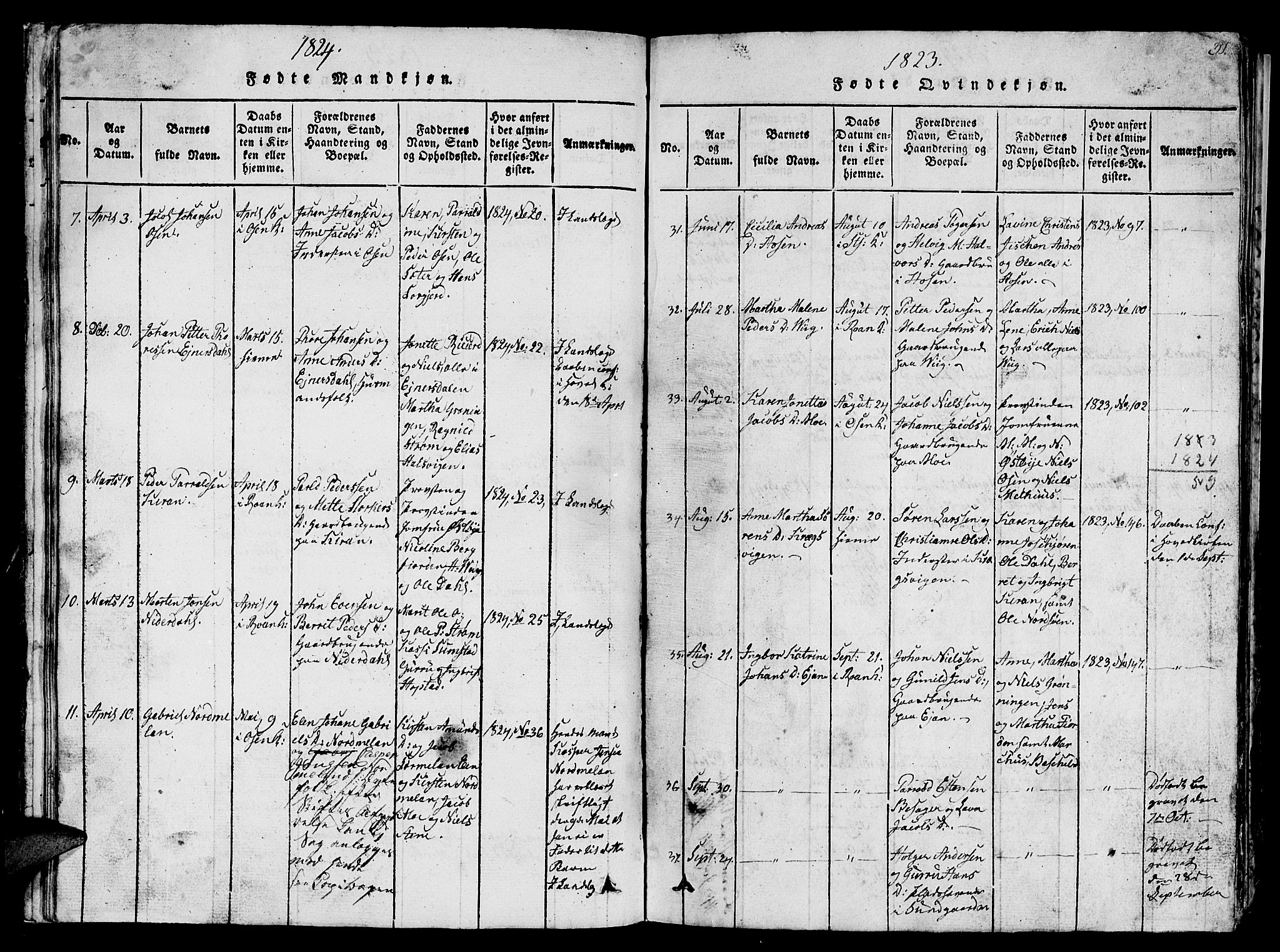 Ministerialprotokoller, klokkerbøker og fødselsregistre - Sør-Trøndelag, AV/SAT-A-1456/657/L0714: Parish register (copy) no. 657C01, 1818-1868, p. 31