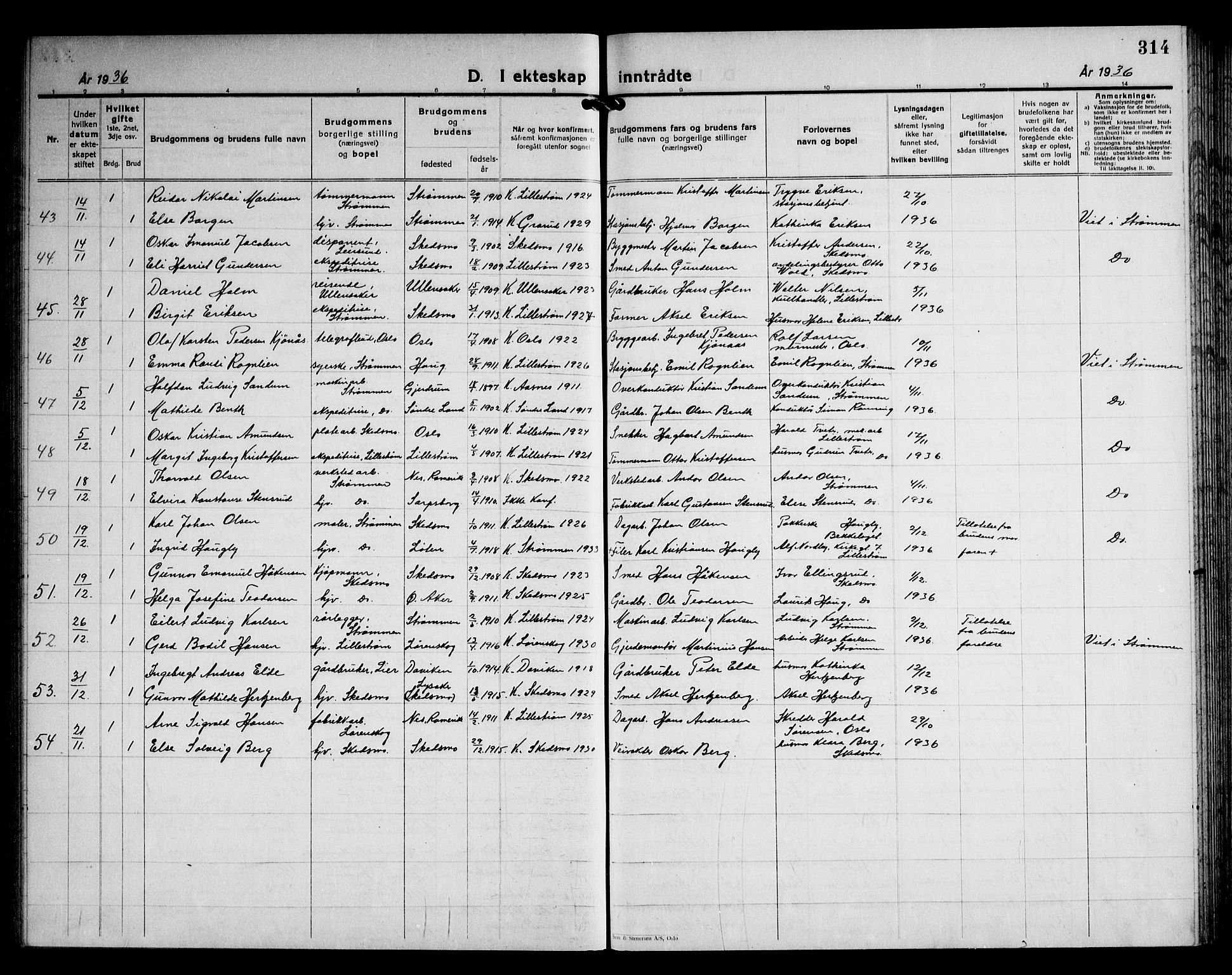Skedsmo prestekontor Kirkebøker, AV/SAO-A-10033a/G/Ga/L0007: Parish register (copy) no. I 7, 1926-1945, p. 314