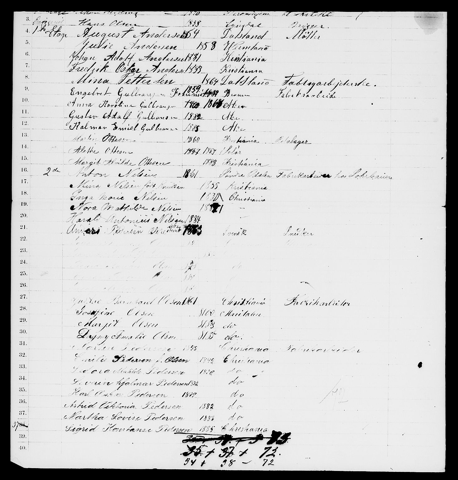 RA, 1885 census for 0301 Kristiania, 1885, p. 13338