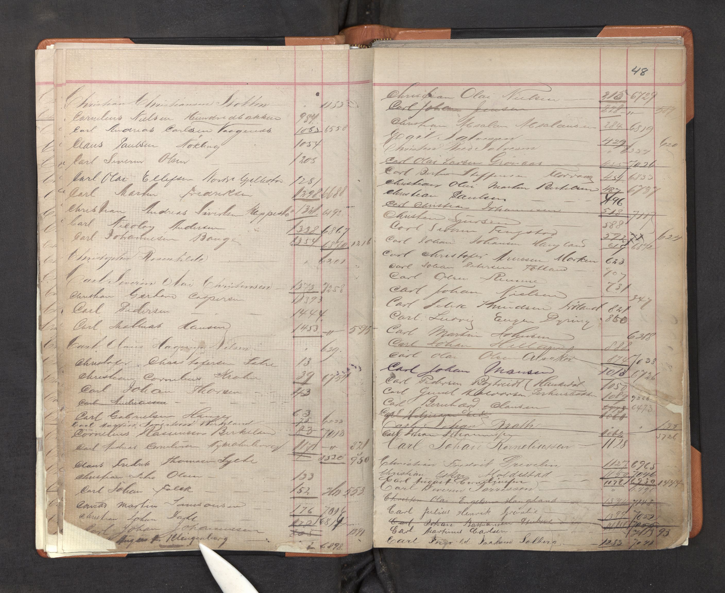 Innrulleringssjefen i Bergen, AV/SAB-A-100050/F/Fa/L0001: Register til annotasjons-hovedrulle for Bergen krets A - K, 1869-1897