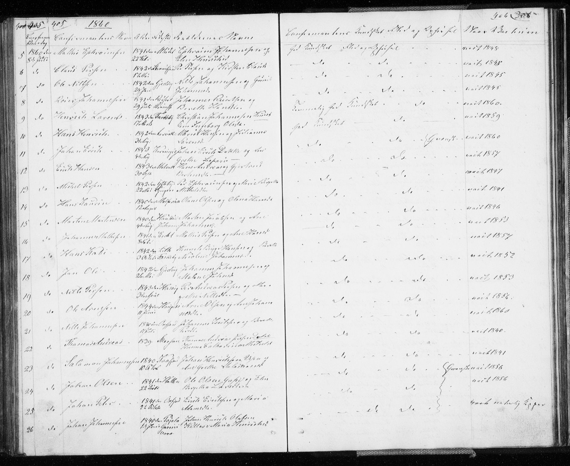 Skjervøy sokneprestkontor, AV/SATØ-S-1300/H/Ha/Hab/L0003klokker: Parish register (copy) no. 3, 1849-1861, p. 405-406