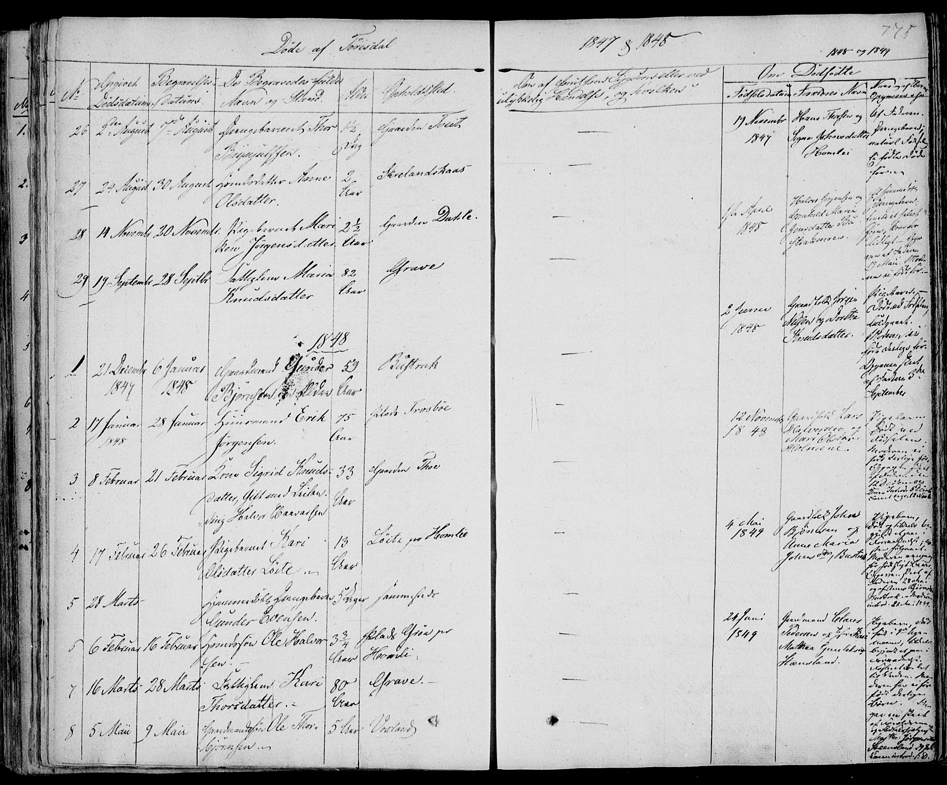 Drangedal kirkebøker, SAKO/A-258/F/Fa/L0007b: Parish register (official) no. 7b, 1837-1856, p. 775