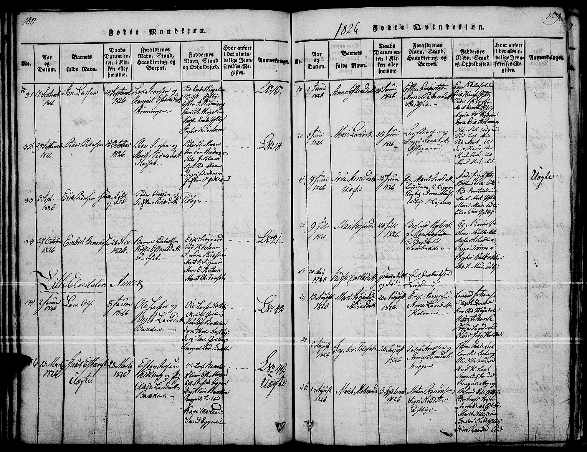Tynset prestekontor, SAH/PREST-058/H/Ha/Haa/L0018: Parish register (official) no. 18, 1815-1829, p. 158-159