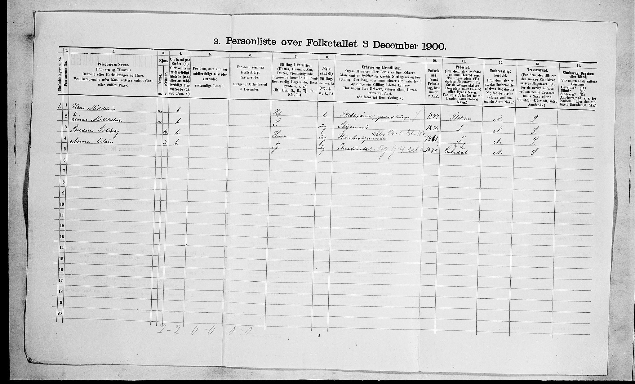 RA, 1900 census for Nøtterøy, 1900, p. 140