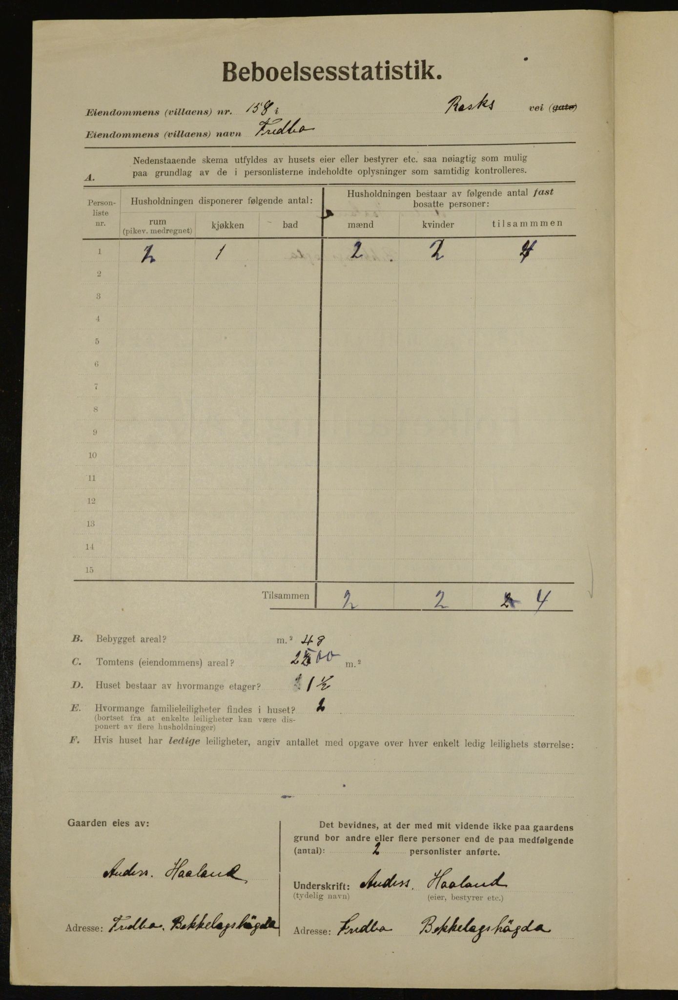 , Municipal Census 1923 for Aker, 1923, p. 43962