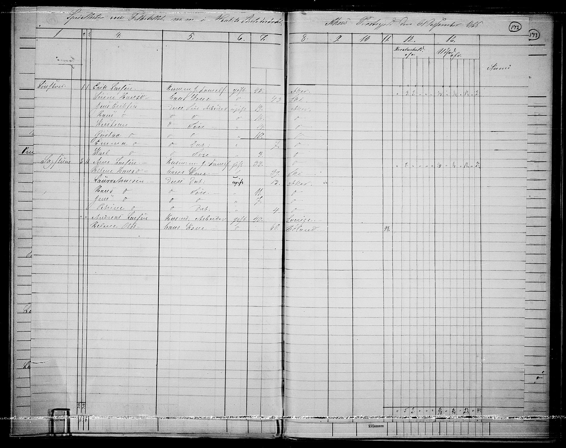 RA, 1865 census for Østre Aker, 1865, p. 391