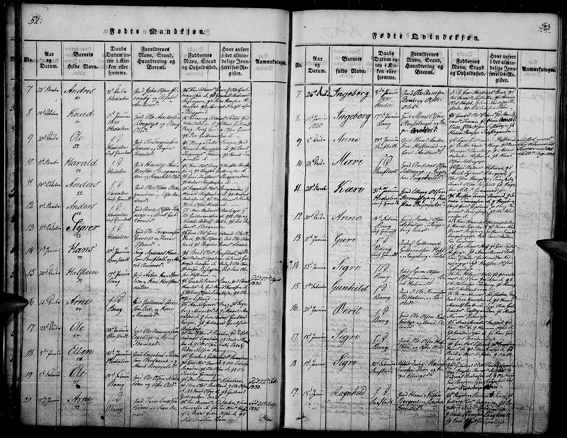 Sør-Aurdal prestekontor, SAH/PREST-128/H/Ha/Haa/L0003: Parish register (official) no. 3, 1825-1840, p. 52-53