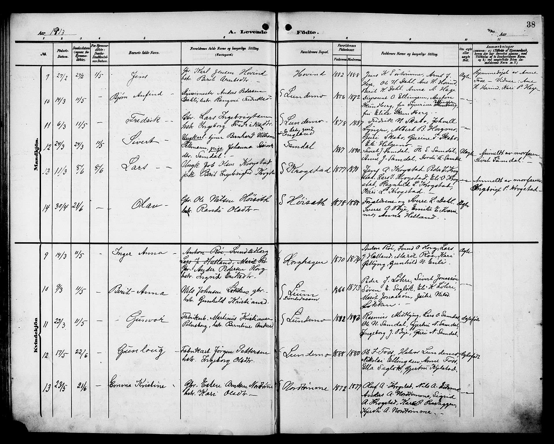 Ministerialprotokoller, klokkerbøker og fødselsregistre - Sør-Trøndelag, SAT/A-1456/692/L1112: Parish register (copy) no. 692C07, 1904-1918, p. 38