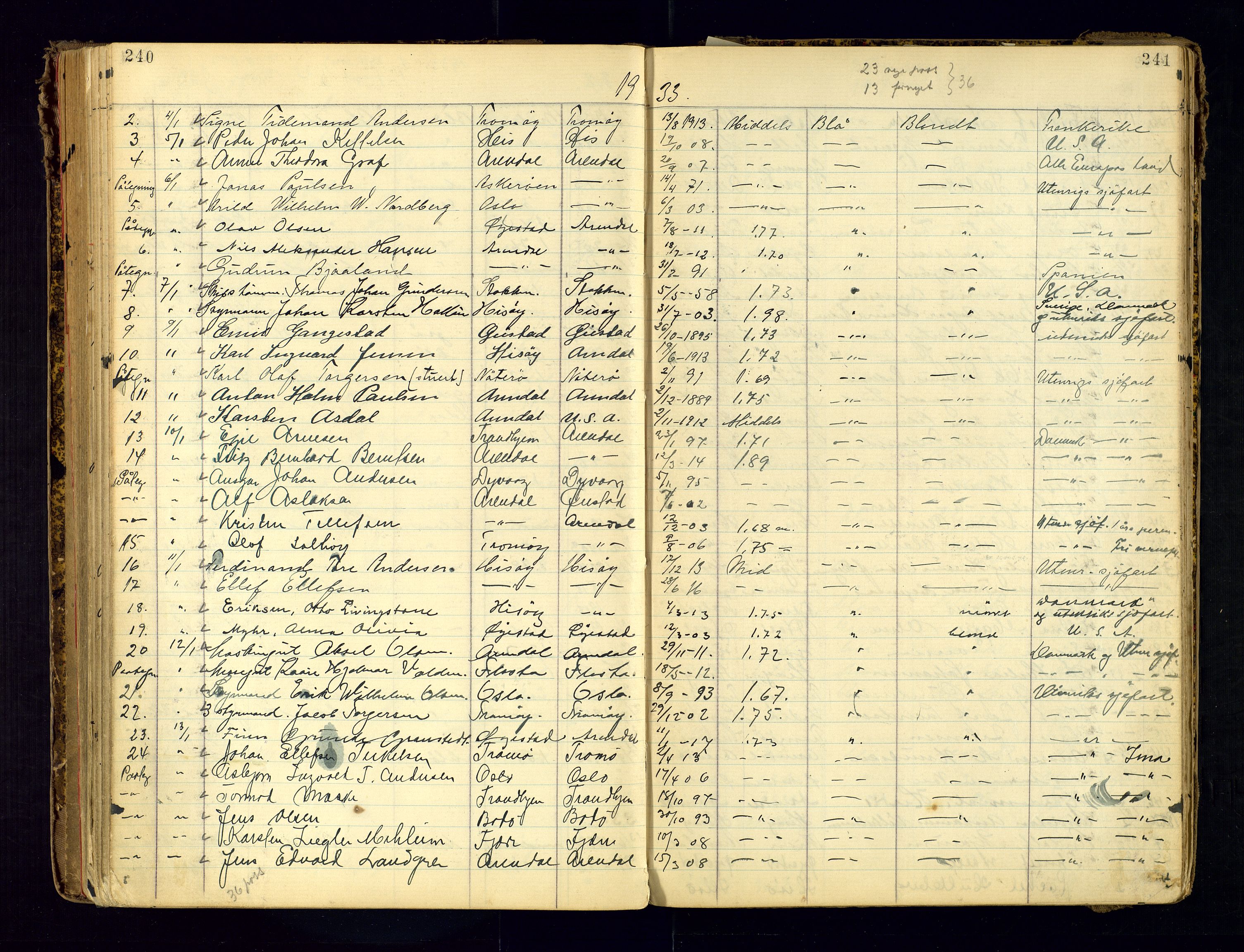Arendal politikammer - 2, AV/SAK-1243-0010/K/Ka/L0290: Passprotokoll, 1937-1938, p. 240-241