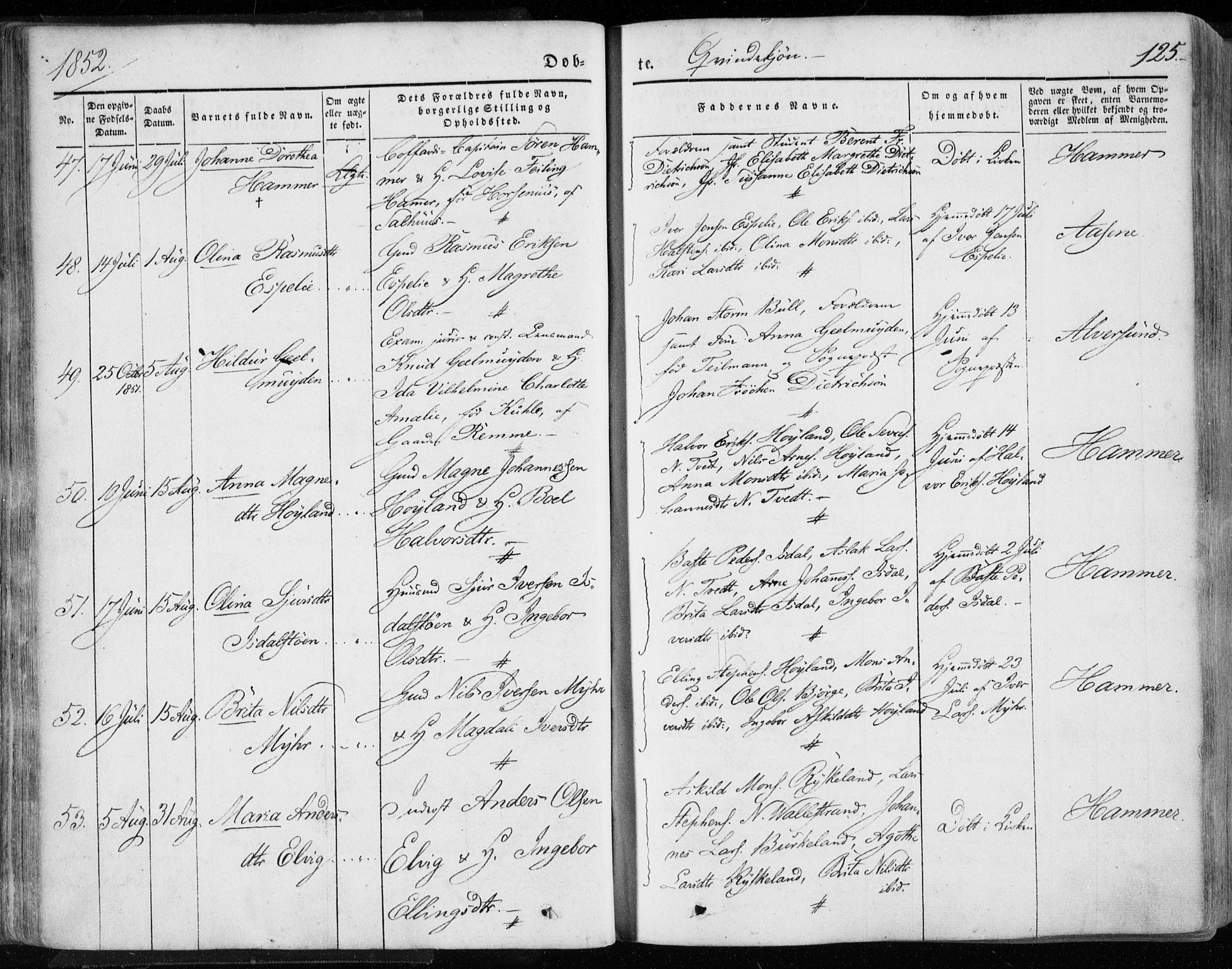 Hamre sokneprestembete, AV/SAB-A-75501/H/Ha/Haa/Haaa/L0013: Parish register (official) no. A 13, 1846-1857, p. 125