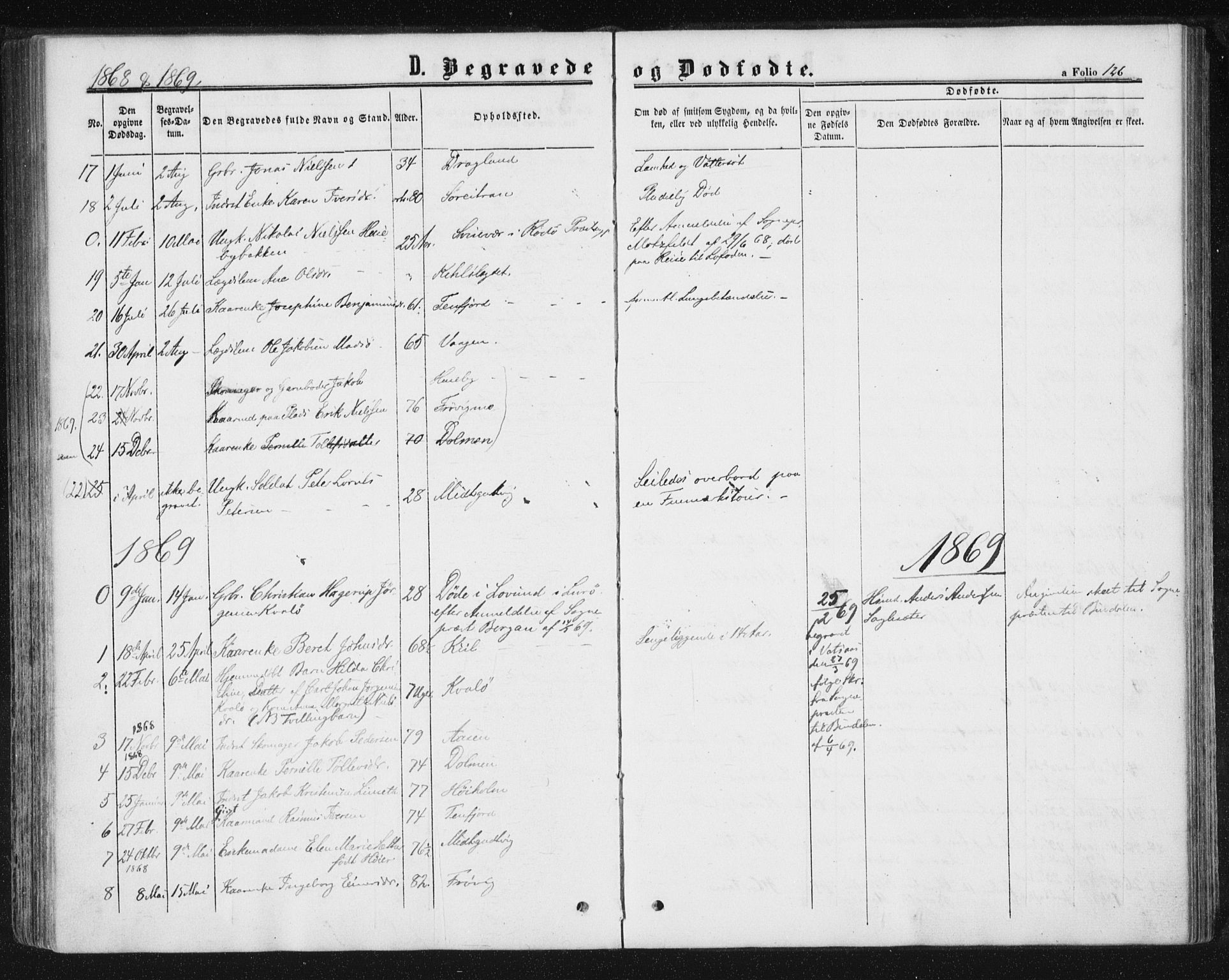 Ministerialprotokoller, klokkerbøker og fødselsregistre - Nord-Trøndelag, AV/SAT-A-1458/788/L0696: Parish register (official) no. 788A03, 1863-1877, p. 126