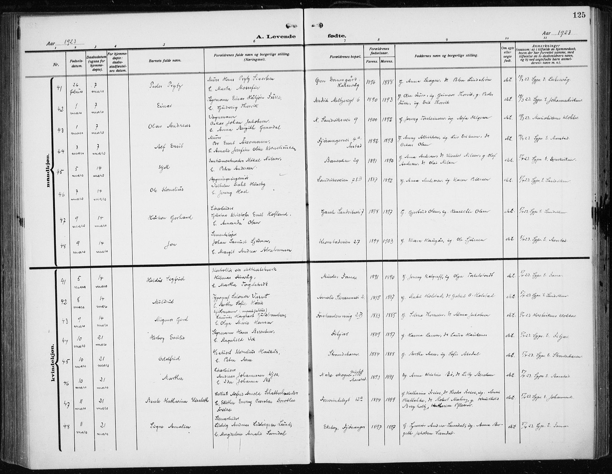 Fødselsstiftelsens sokneprestembete*, SAB/-: Parish register (official) no. A 5, 1918-1926, p. 125