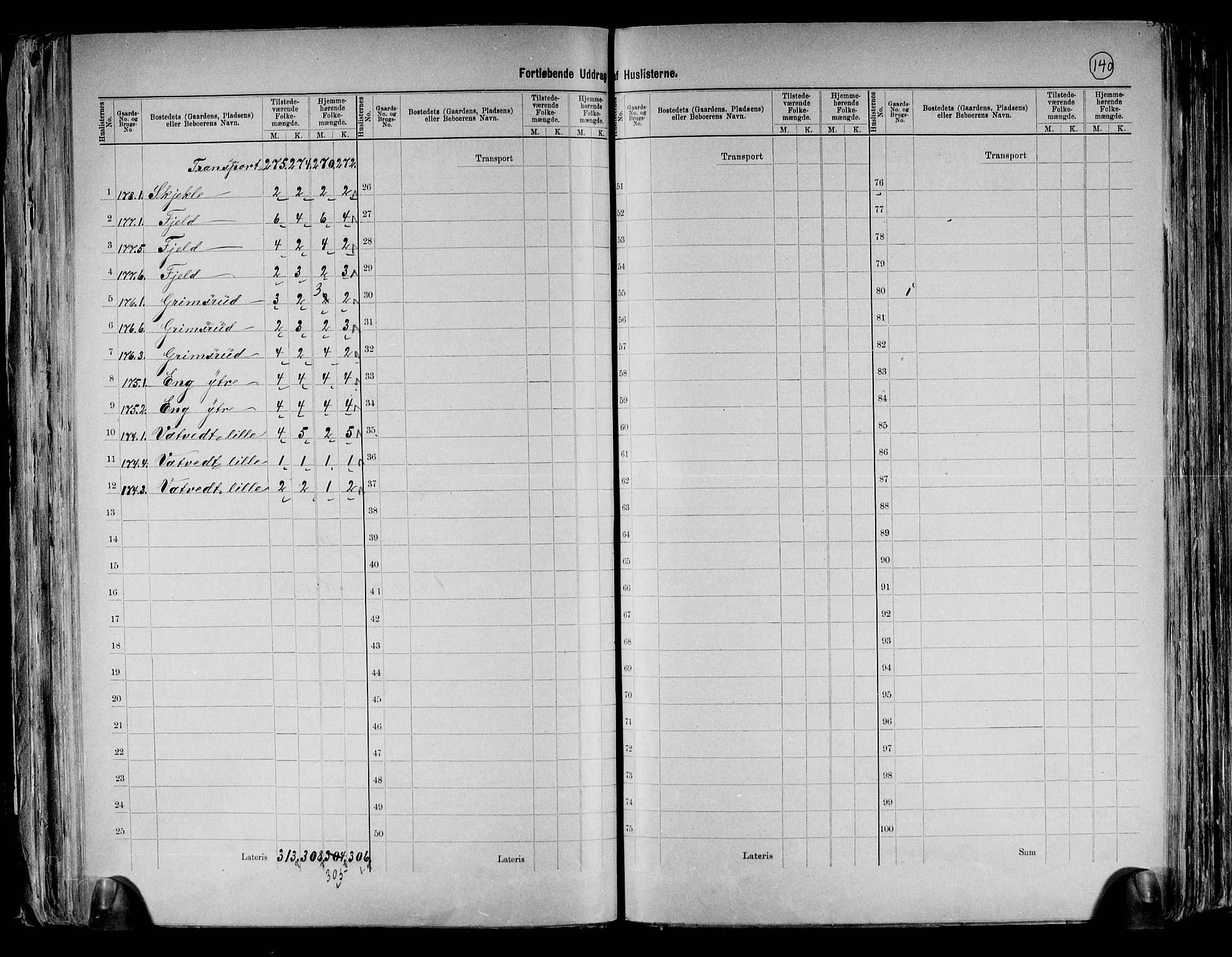 RA, 1891 census for 0128 Rakkestad, 1891, p. 31