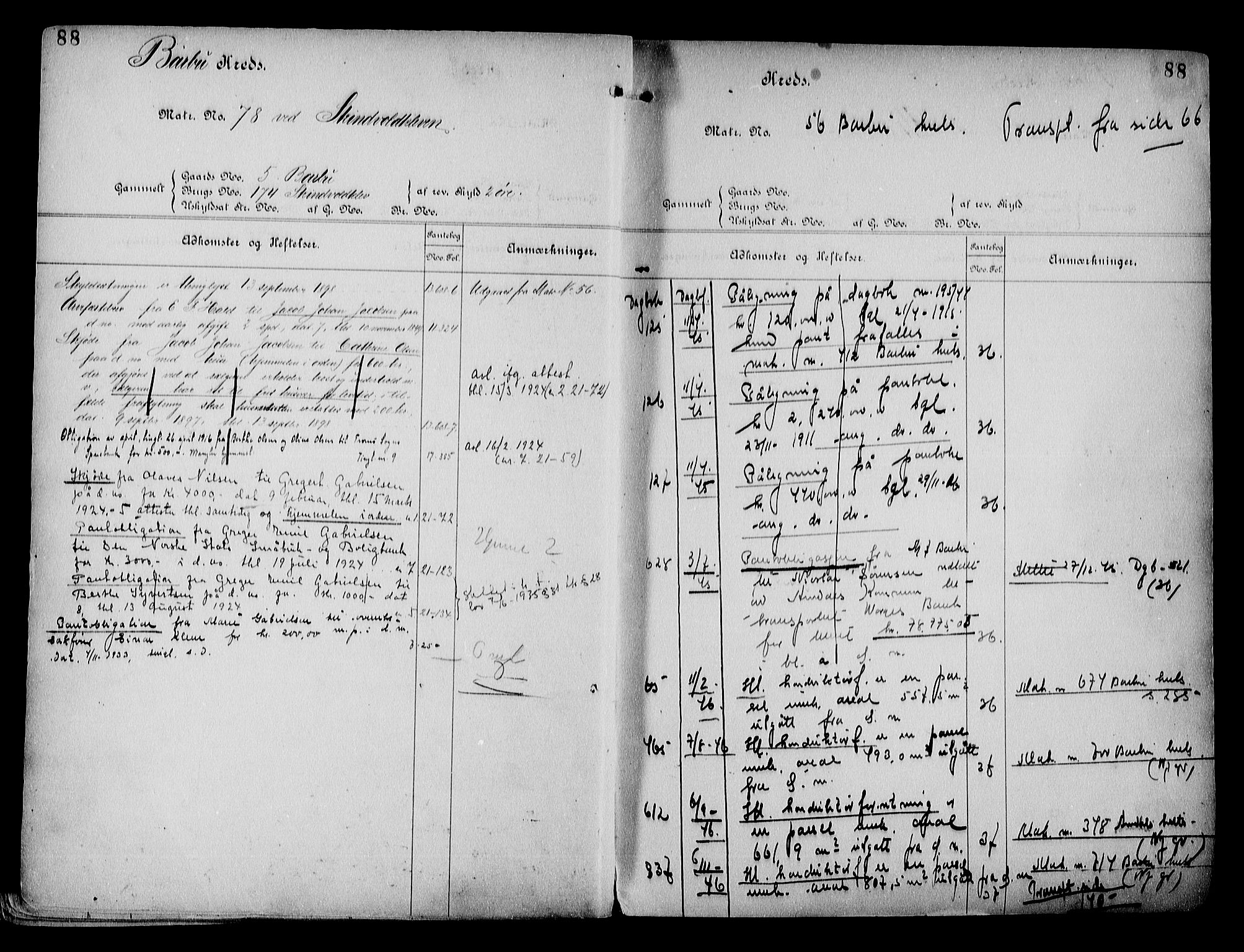 Arendal byfogd, AV/SAK-1222-0001/G/Ga/L0014: Mortgage register no. 12, 1865-1960, p. 88