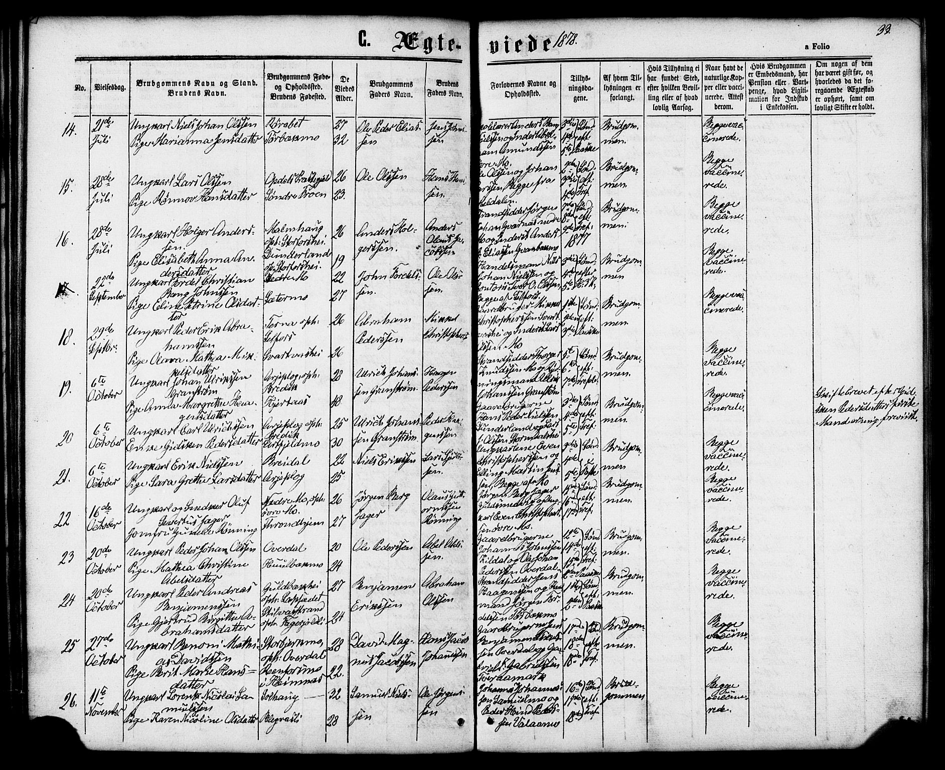 Ministerialprotokoller, klokkerbøker og fødselsregistre - Nordland, AV/SAT-A-1459/827/L0395: Parish register (official) no. 827A07, 1864-1886, p. 33