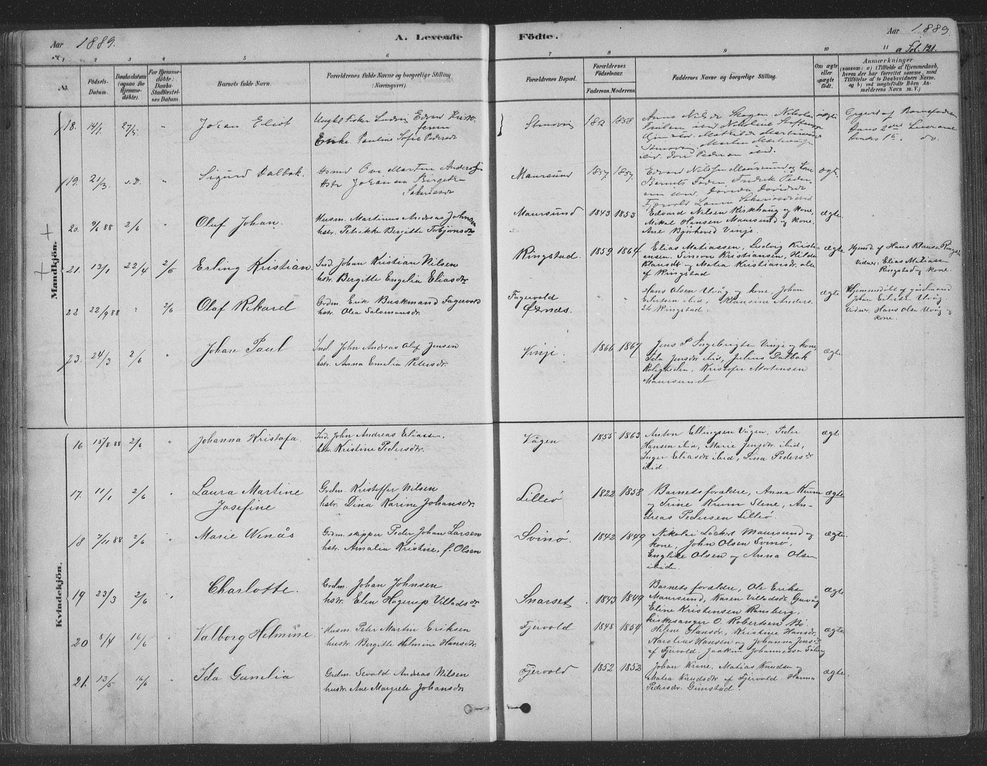 Ministerialprotokoller, klokkerbøker og fødselsregistre - Nordland, AV/SAT-A-1459/891/L1302: Parish register (official) no. 891A07, 1878-1895, p. 121