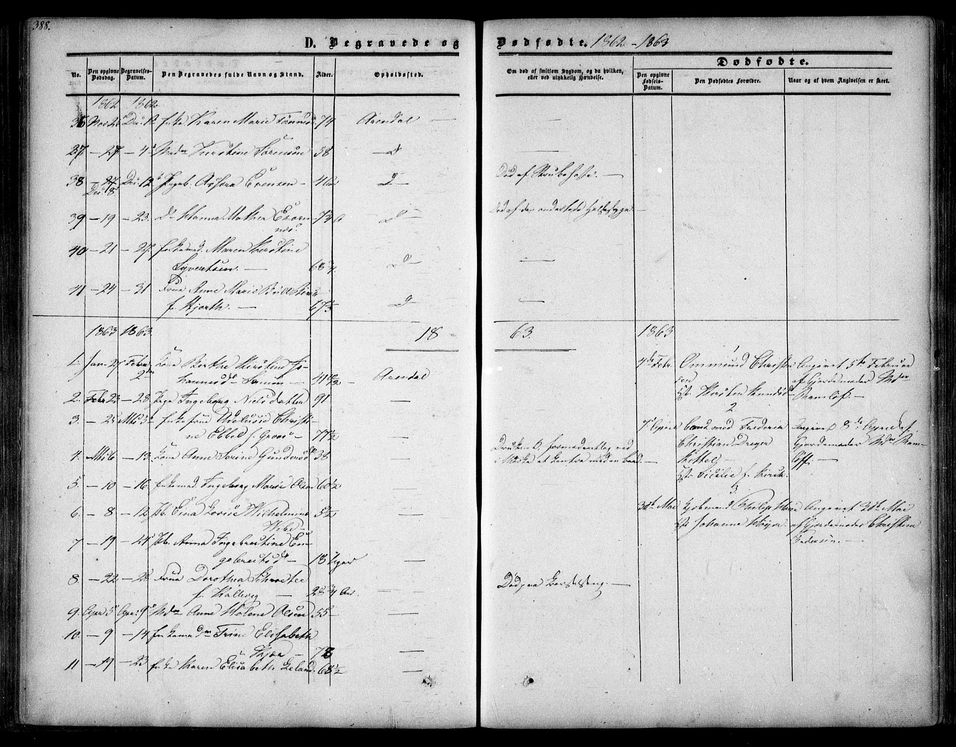 Arendal sokneprestkontor, Trefoldighet, AV/SAK-1111-0040/F/Fa/L0006: Parish register (official) no. A 6, 1855-1868, p. 388