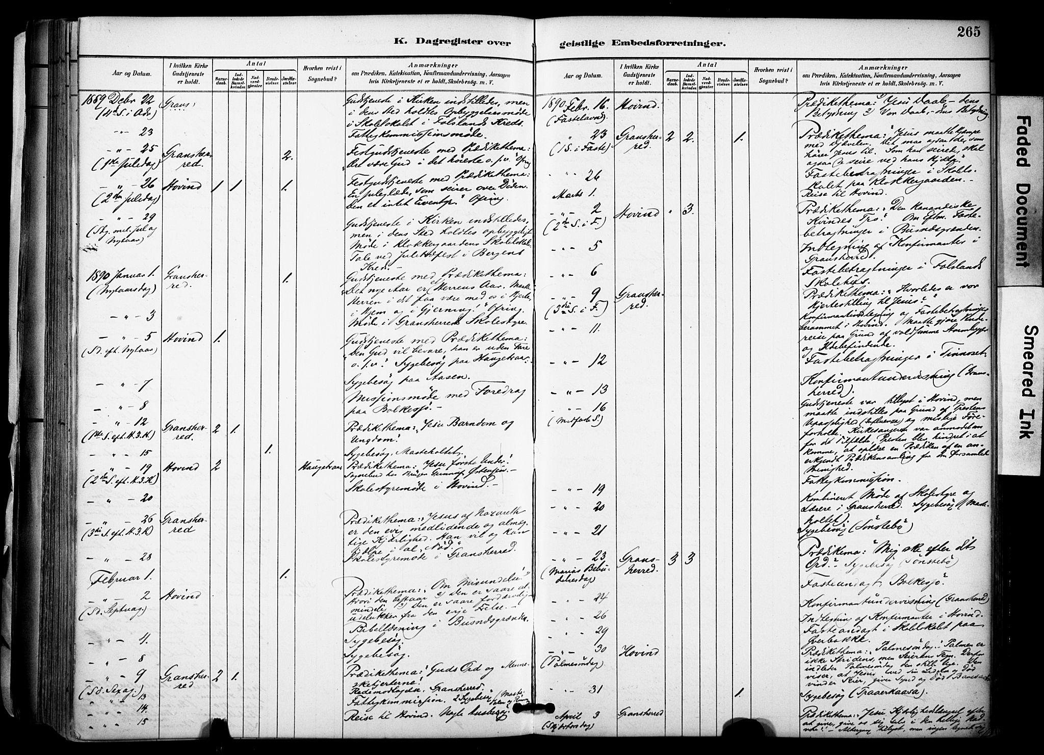 Gransherad kirkebøker, AV/SAKO-A-267/F/Fa/L0005: Parish register (official) no. I 5, 1887-1916, p. 265