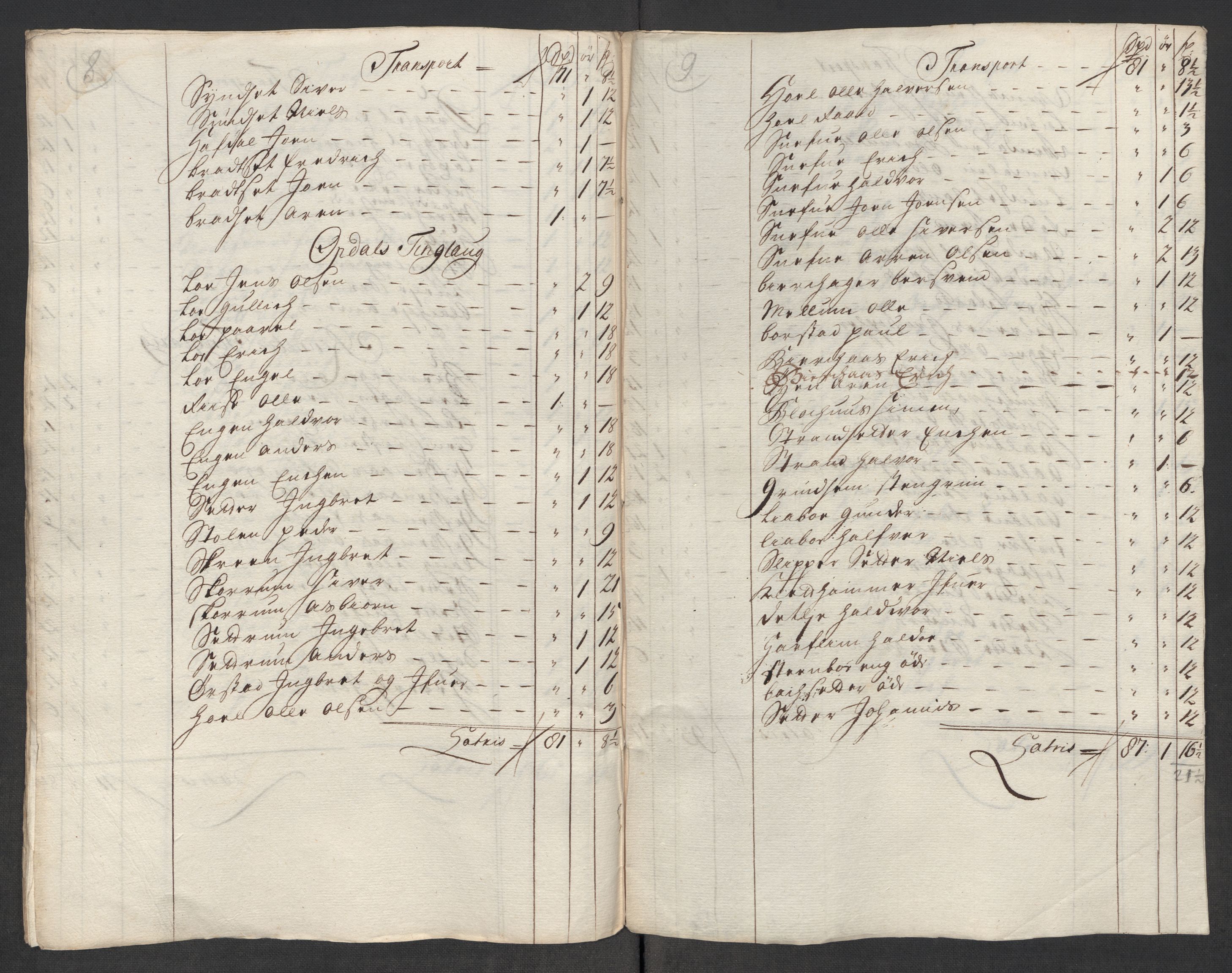 Rentekammeret inntil 1814, Reviderte regnskaper, Fogderegnskap, AV/RA-EA-4092/R60/L3966: Fogderegnskap Orkdal og Gauldal, 1715, p. 191